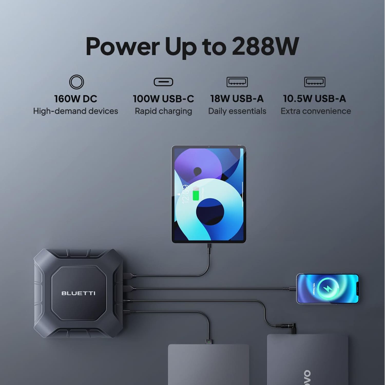 BLUETTI X20-LWSUS Solar-Generators - View #5