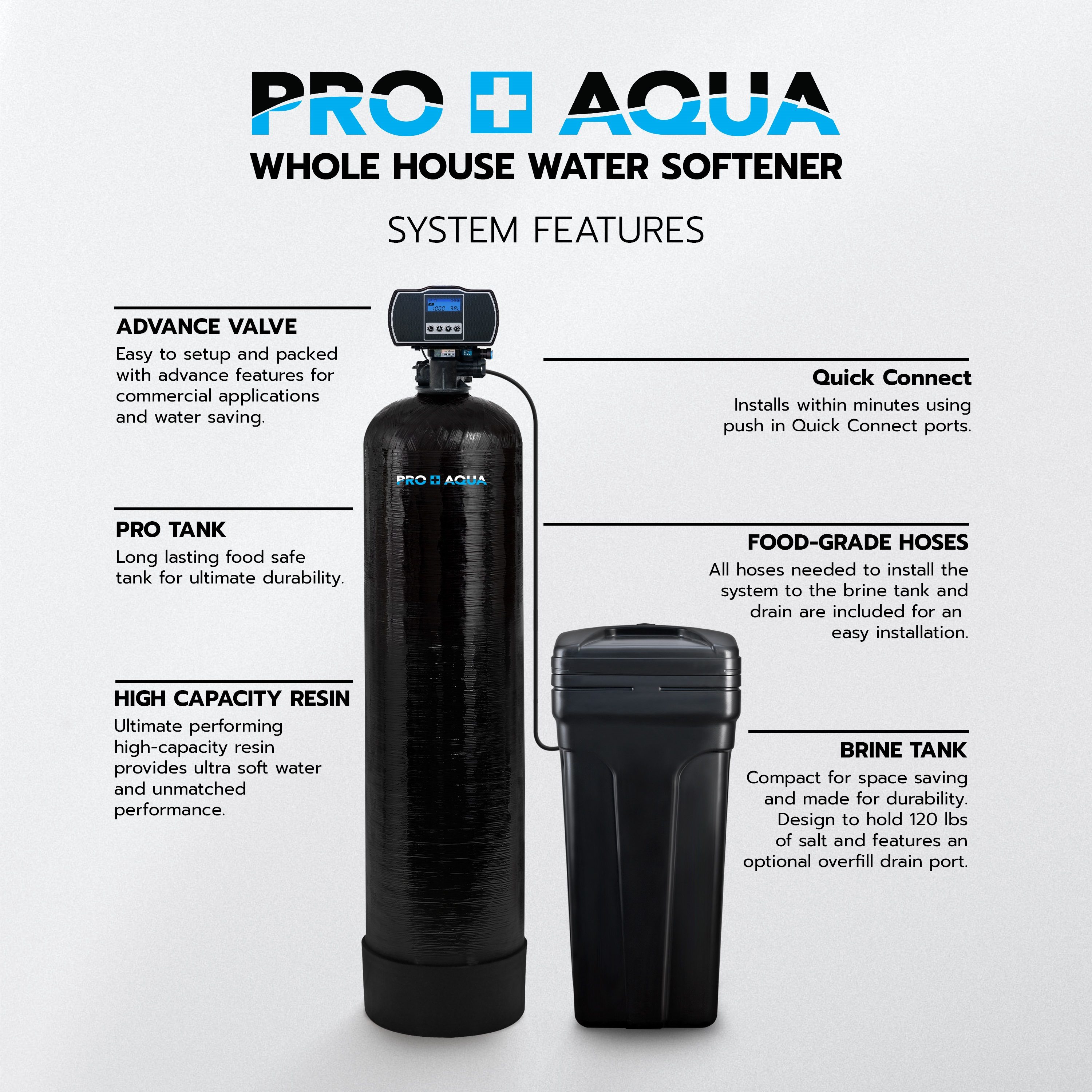 Water softener recycled for home 