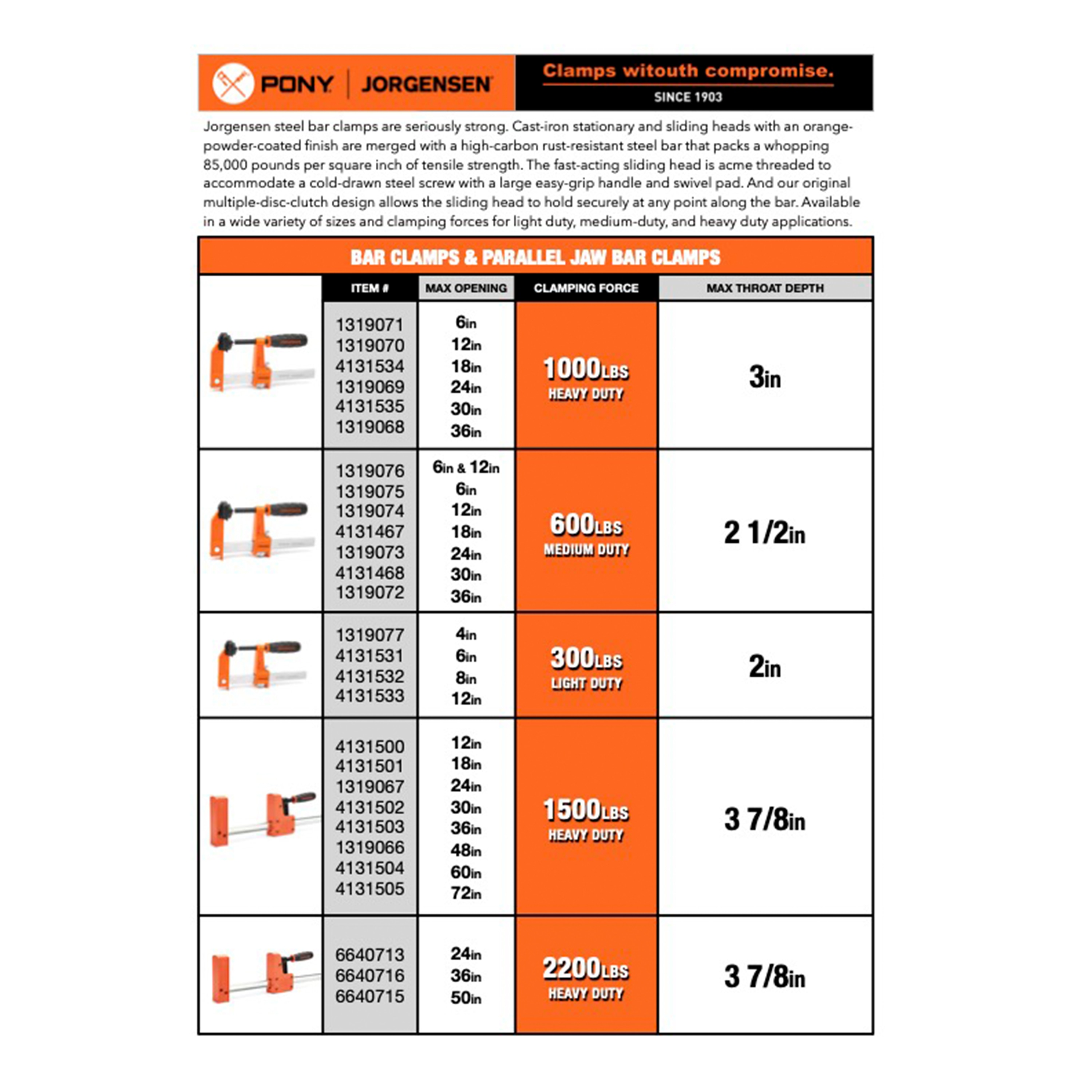 Jorgensen 8024 b101325 - View #10