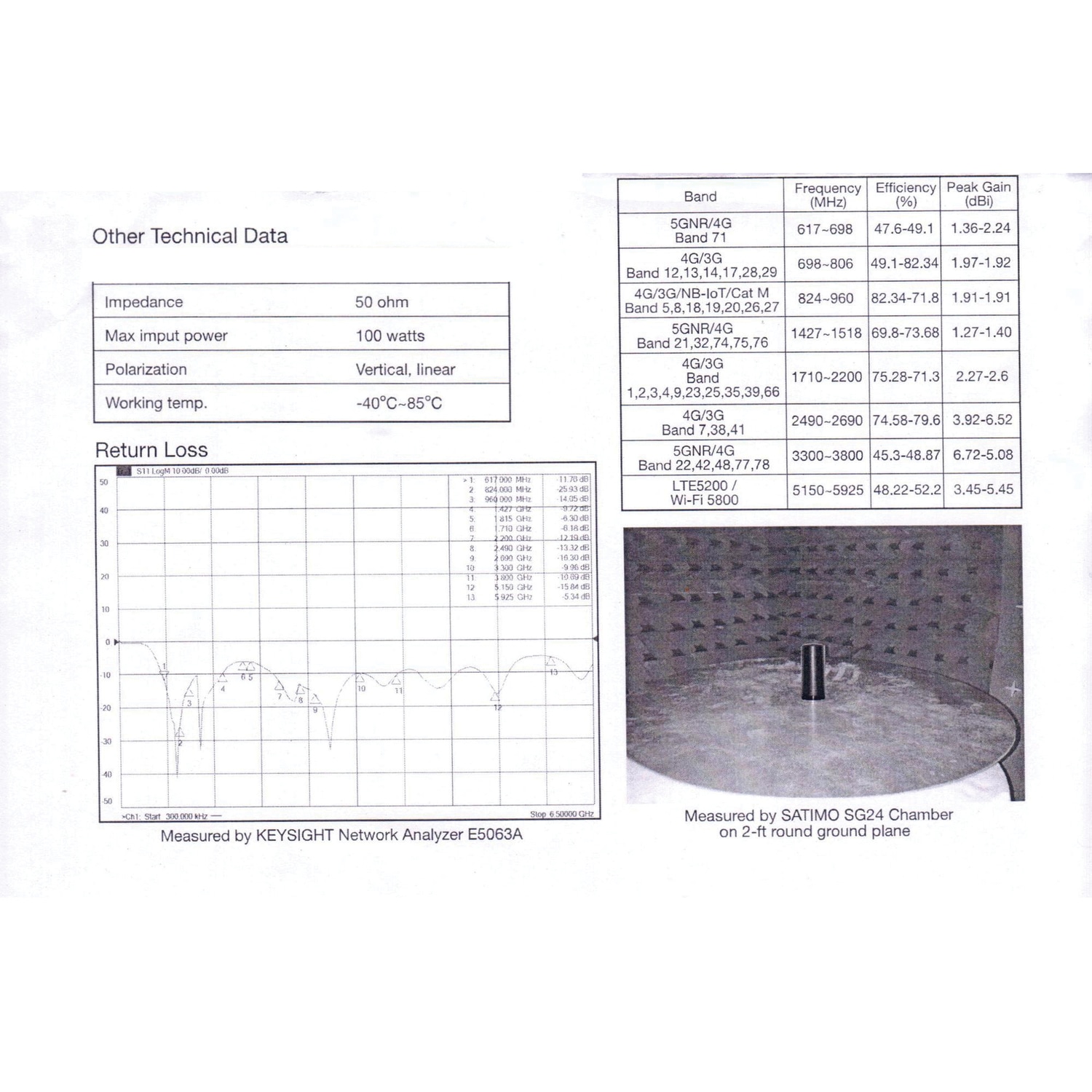 Browning WSPBR6000 Mobile-Audio - View #4