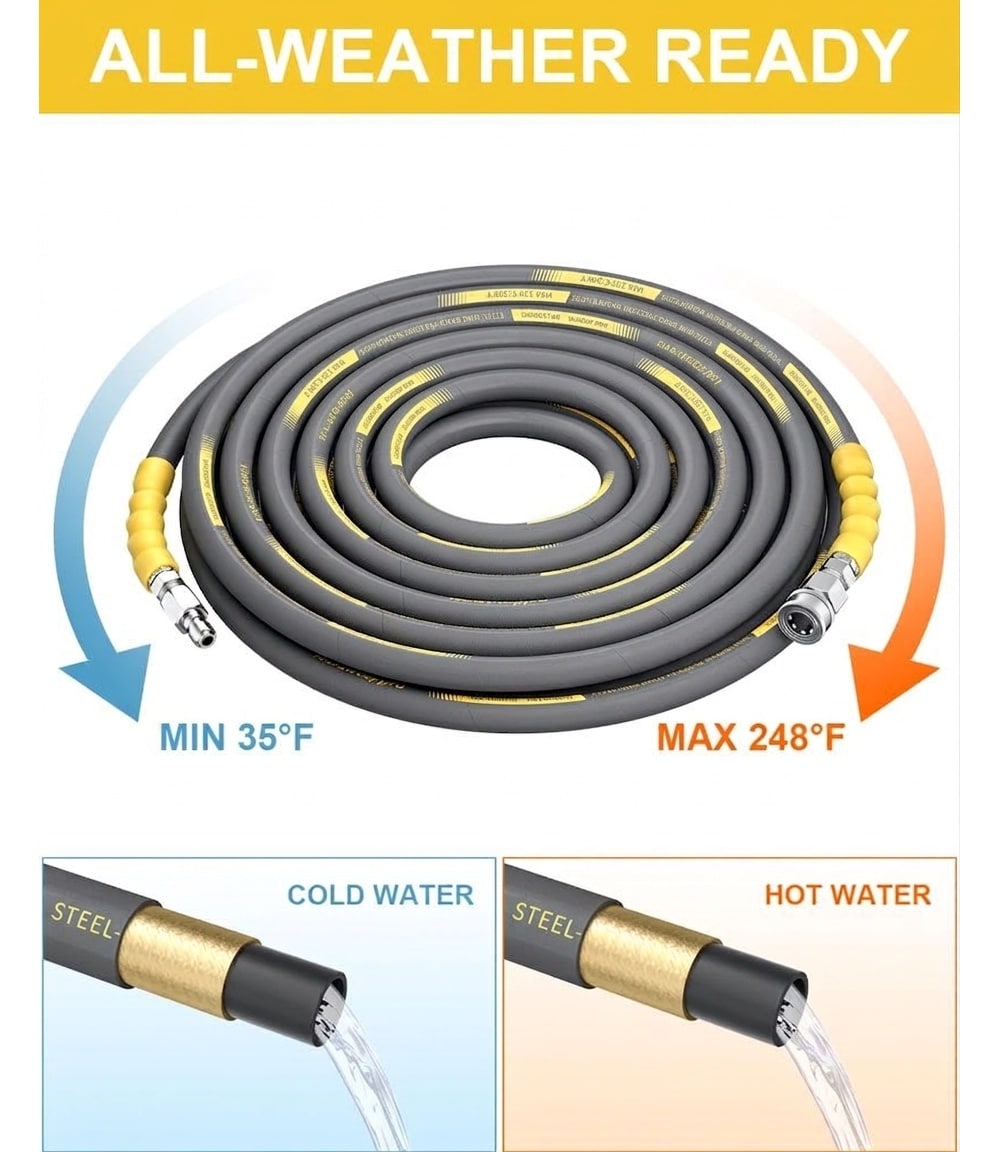 Afoxsos LAF0507A17 Pw-Hoses - View #3