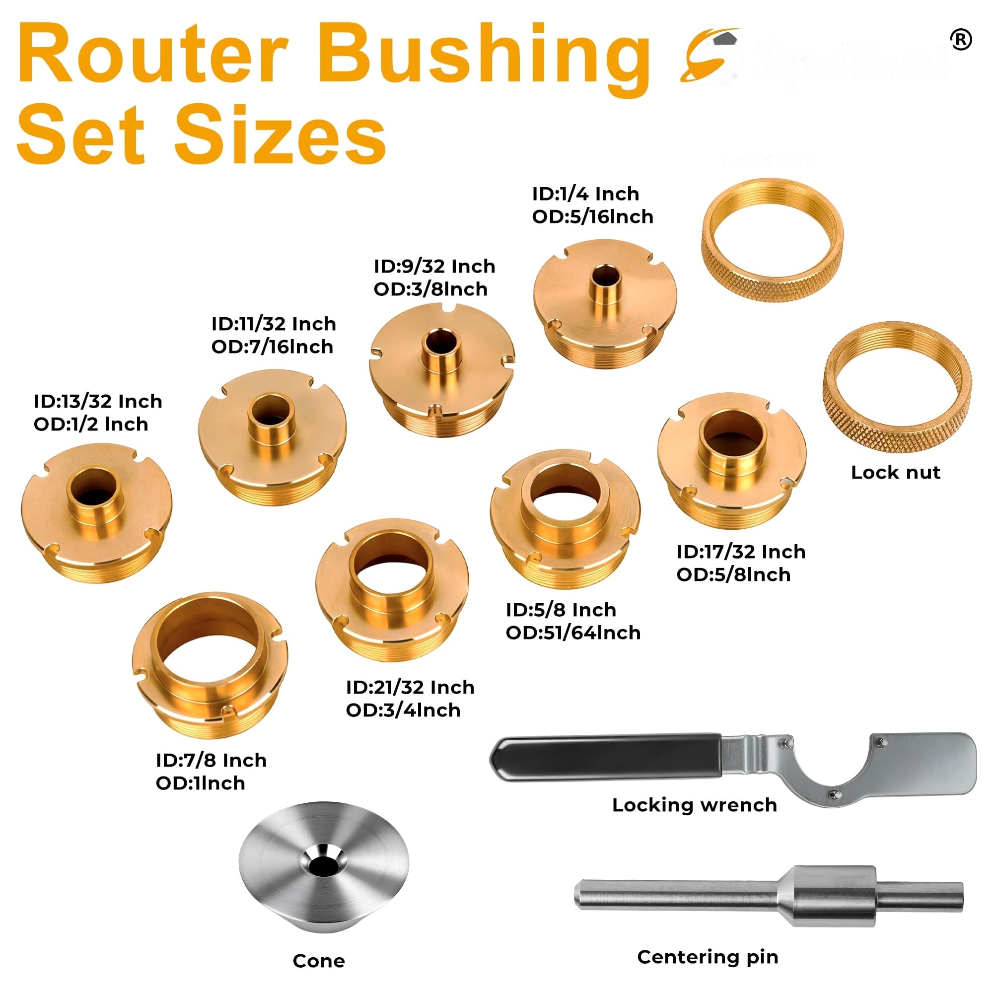 JVFCXXV LJV0811C129 Router-Parts-Attachments - View #2