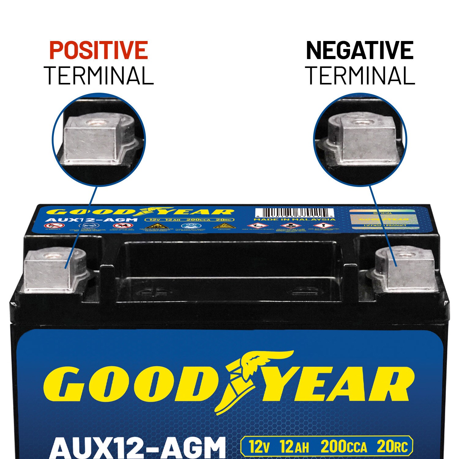 Goodyear GY4143261 Device-Replacement-Batteries - View #7