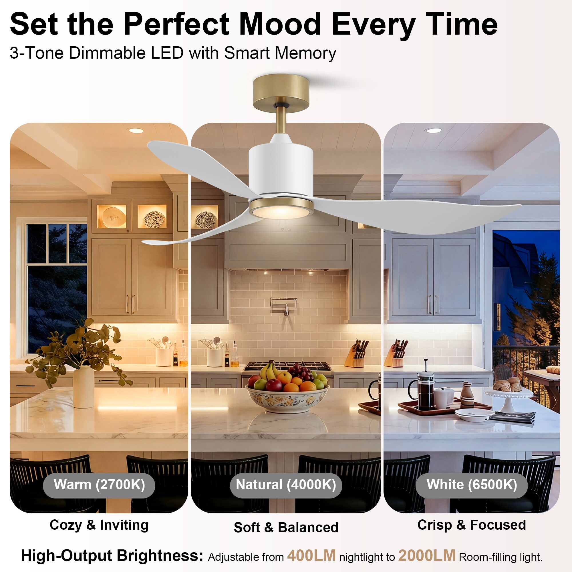 GreenEver CFL-0002-WG Ceiling-Fans - View #8