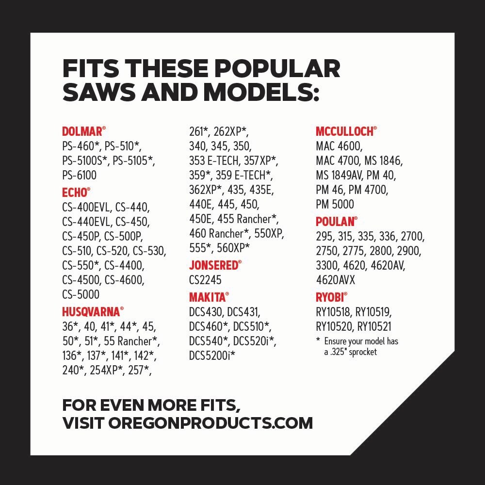 Oregon 20LGX072G Chain-Saw-Chains - View #2