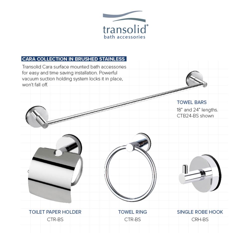 Transolid CPH-PC d060360 - View #6