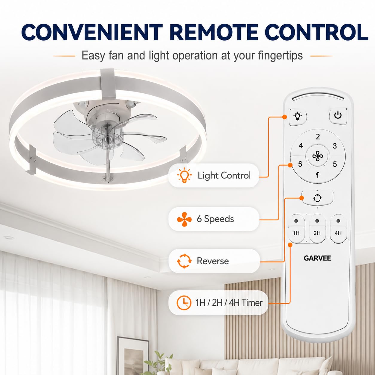 GarveeLife CLJ-RIMGNS-HJCD2P6Y Ceiling-Fans - View #7