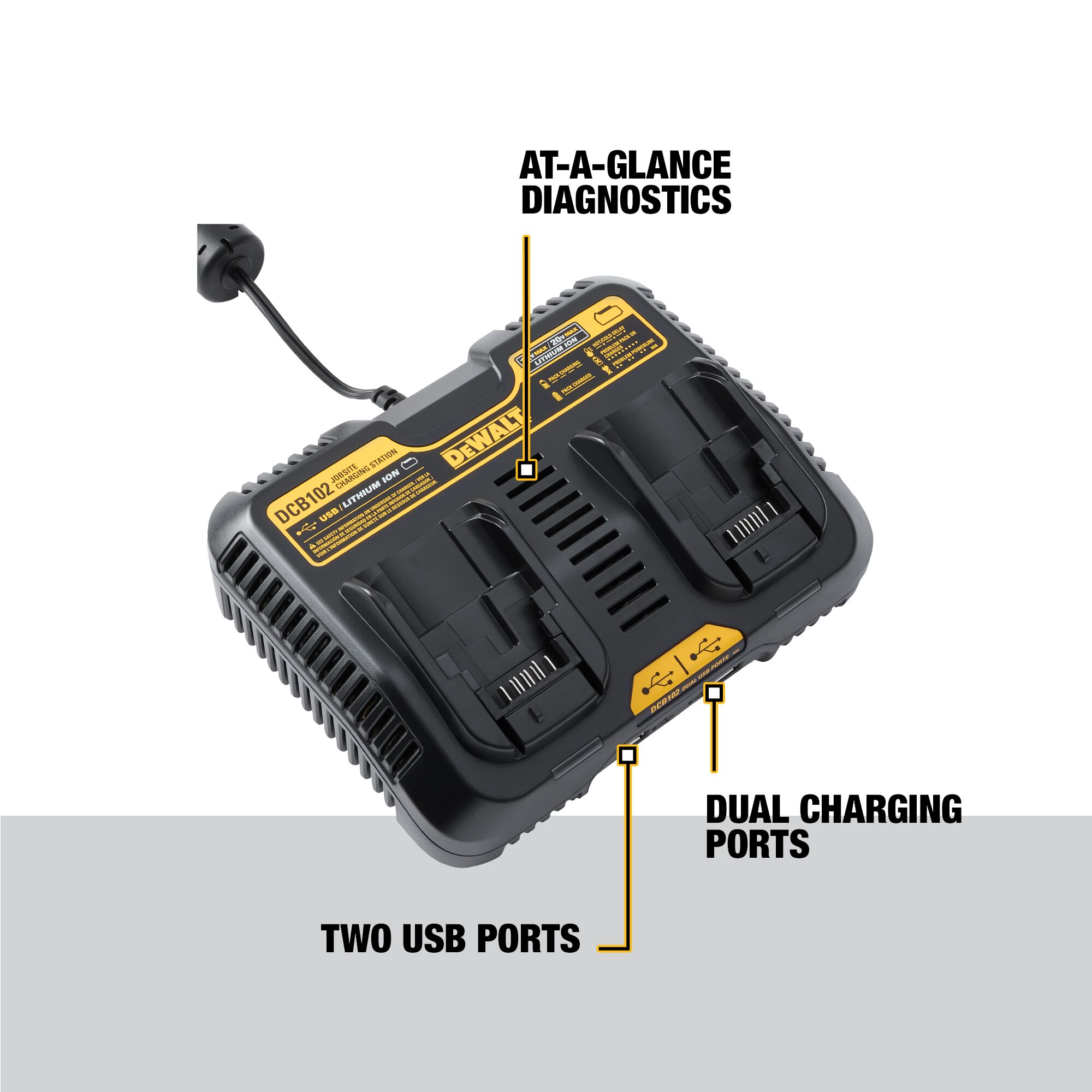 DEWALT 20-V Lithium-ion Battery Charger (4 Ah) in the Power Tool