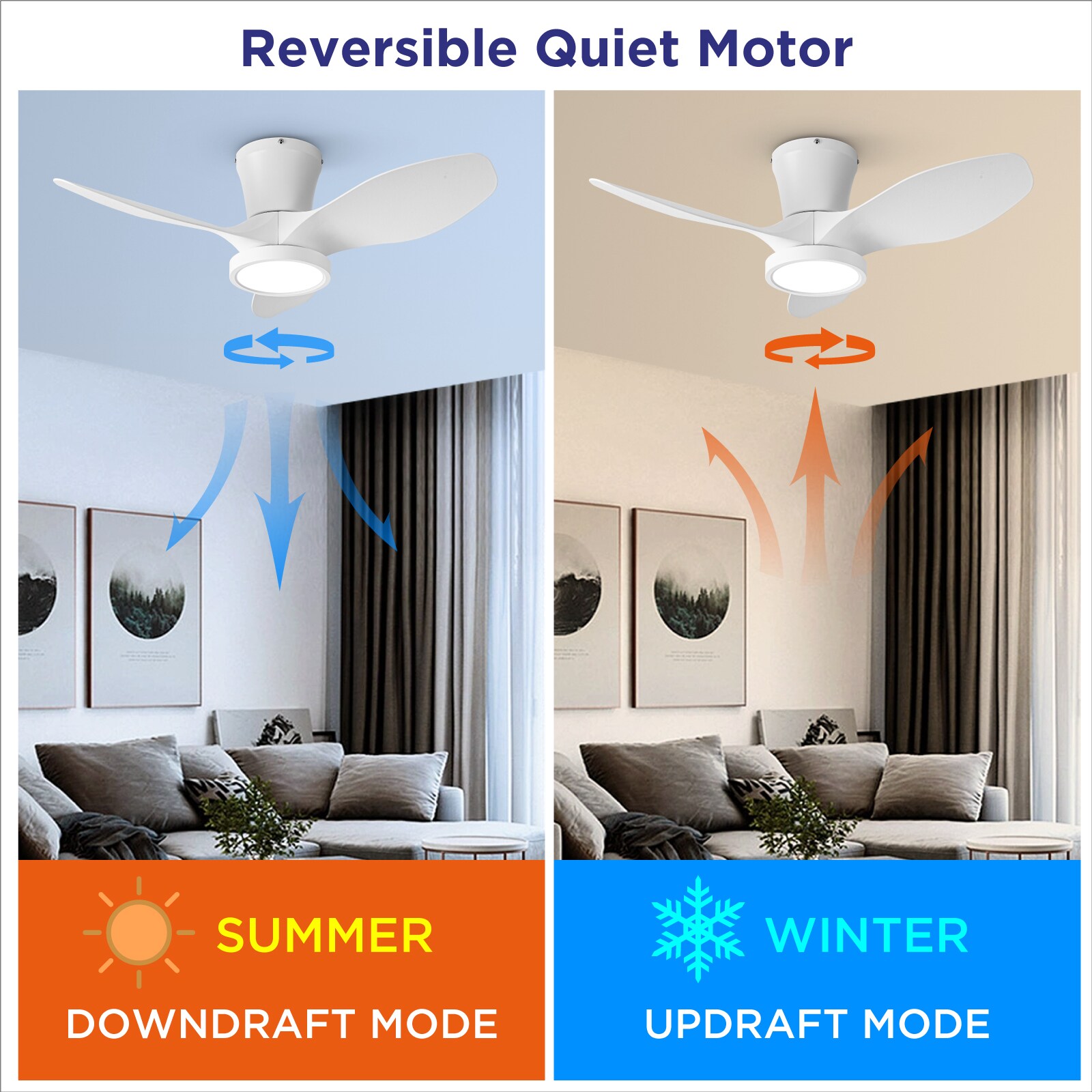 ocioc OC32-WE-3X-F0 Ceiling-Fans - View #9
