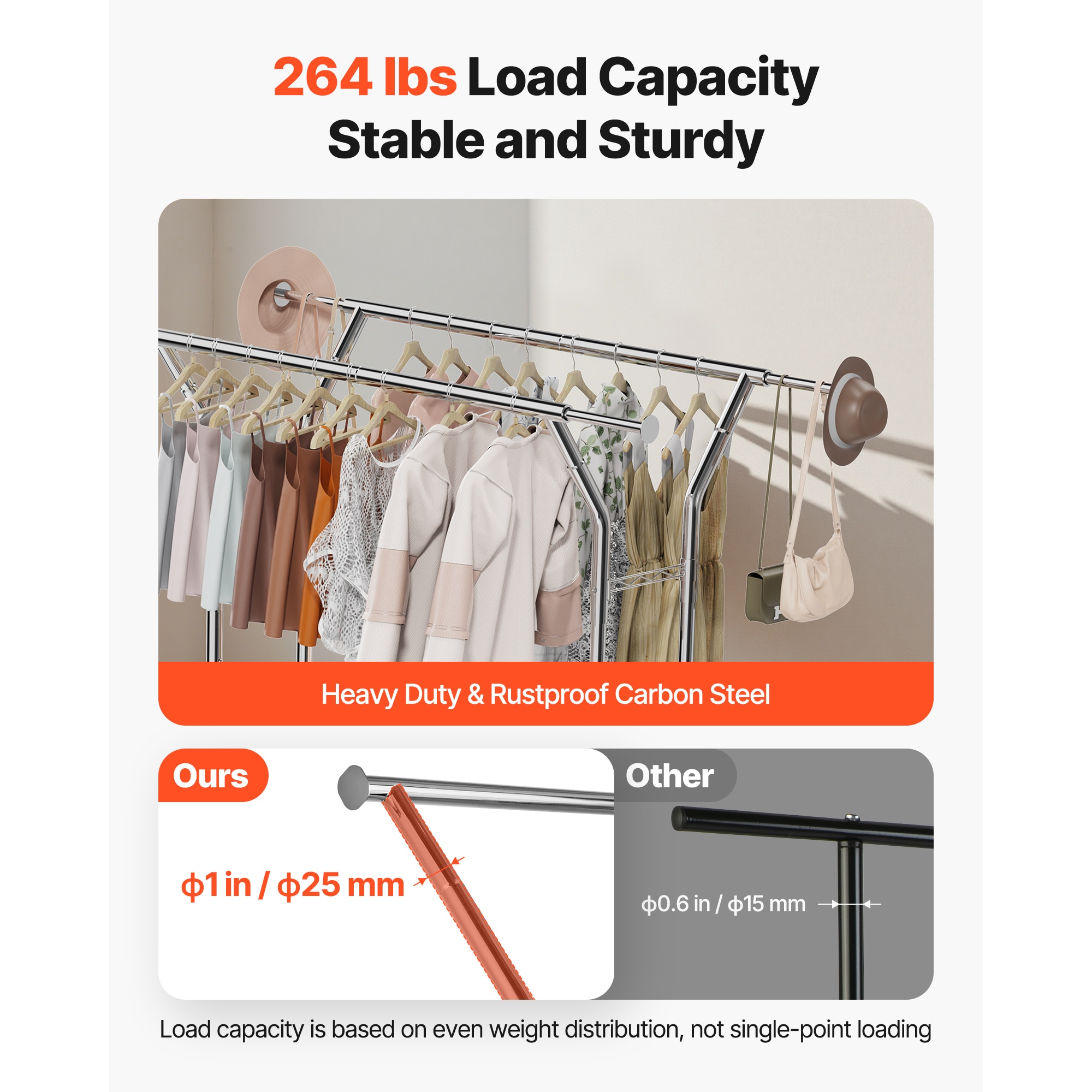 VEVOR SCJYCYJDEDDL16159V0 Garment-Racks - View #4