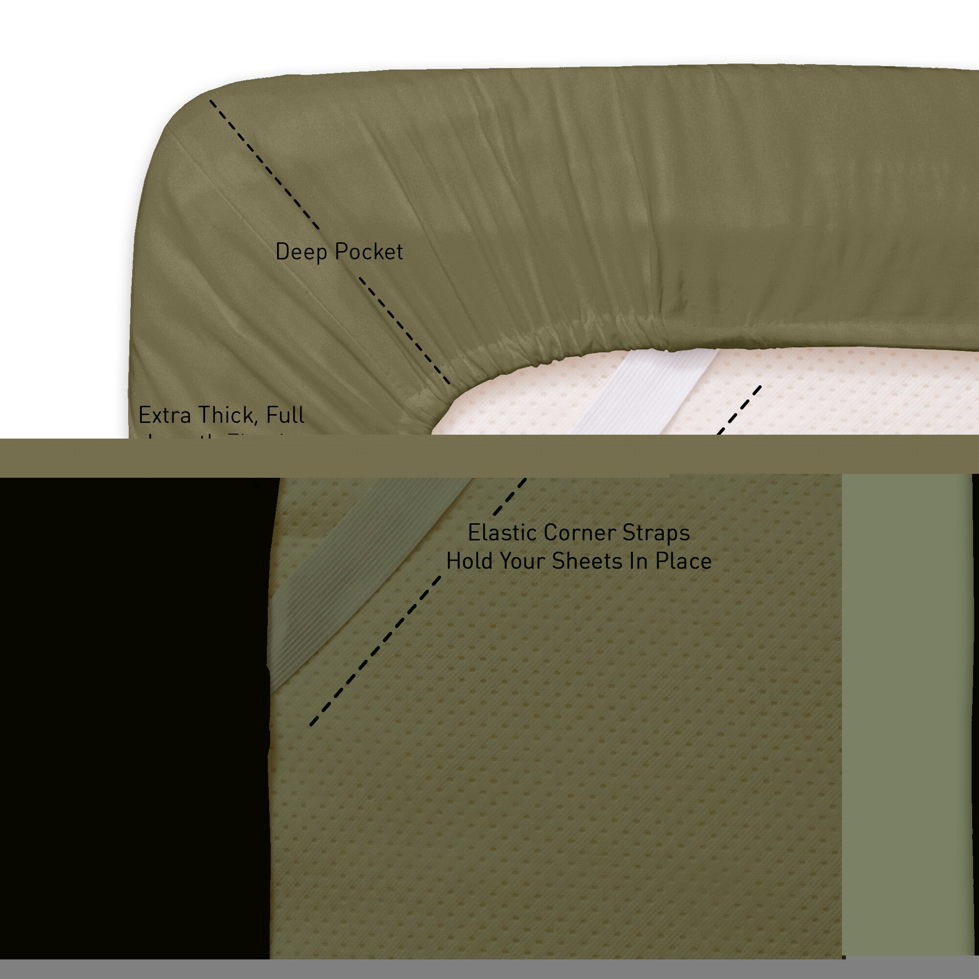 Sweet Home Collection LOW-4P-SH-KG-OLI Sheet-Sets - View #5