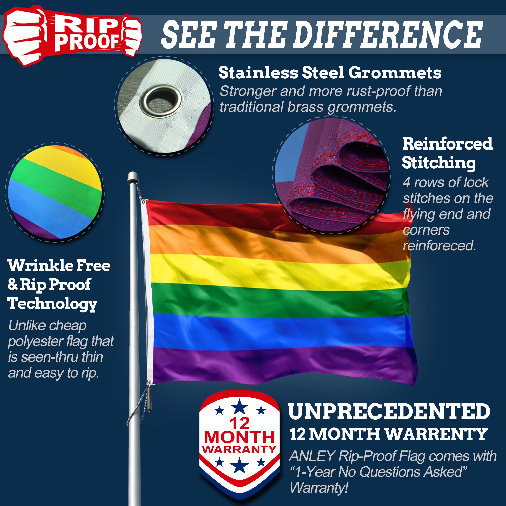 Rip-Proof Double Sided 3-Ply Rainbow Flag 3x5 Foot