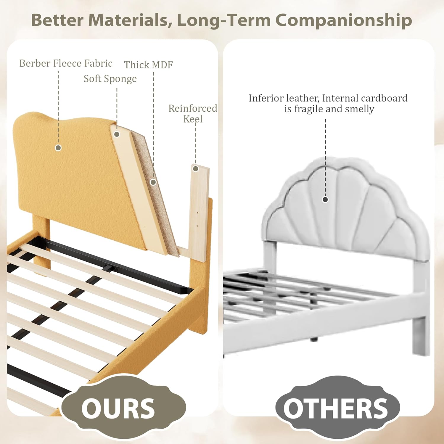 Qeetex LHF-BED-PHO-1502BTUL beds - View #5