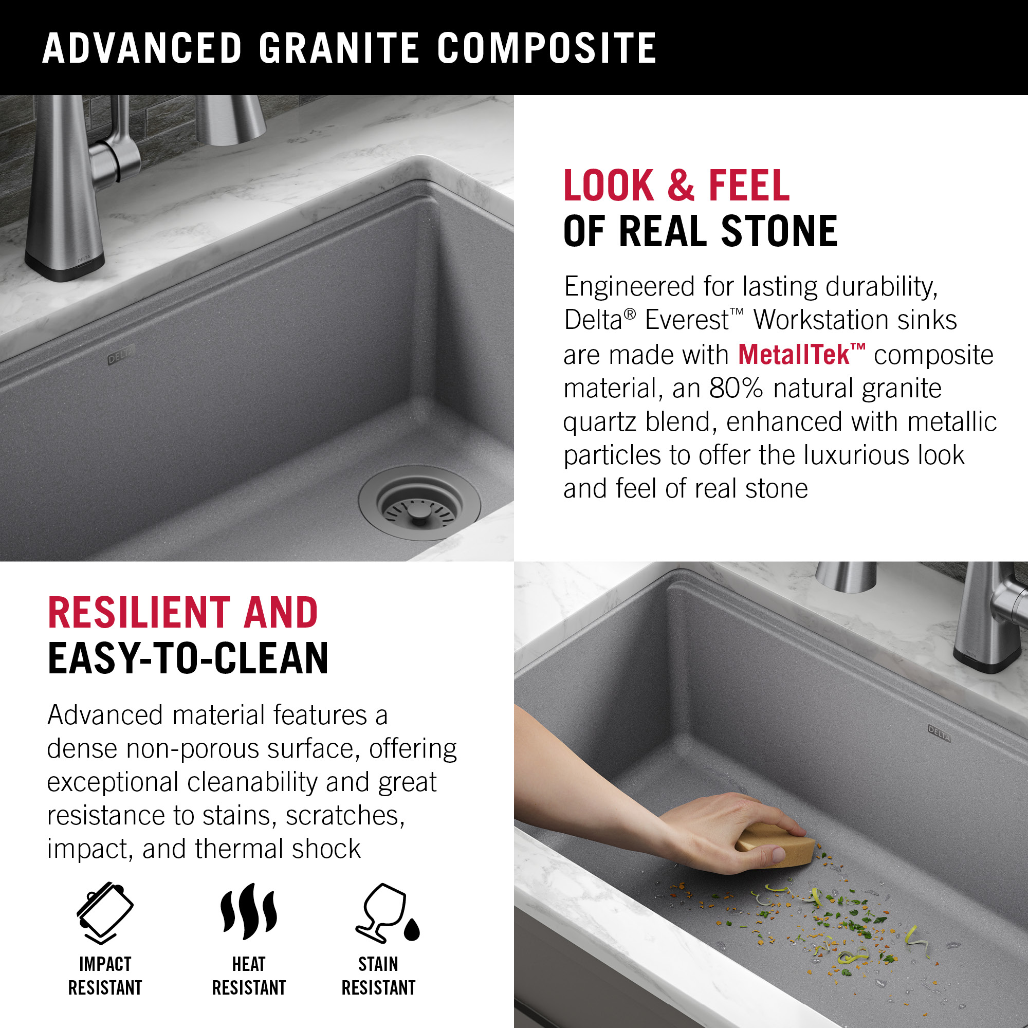 Delta 75B933-30S-DG Kitchen-Sinks - View #8