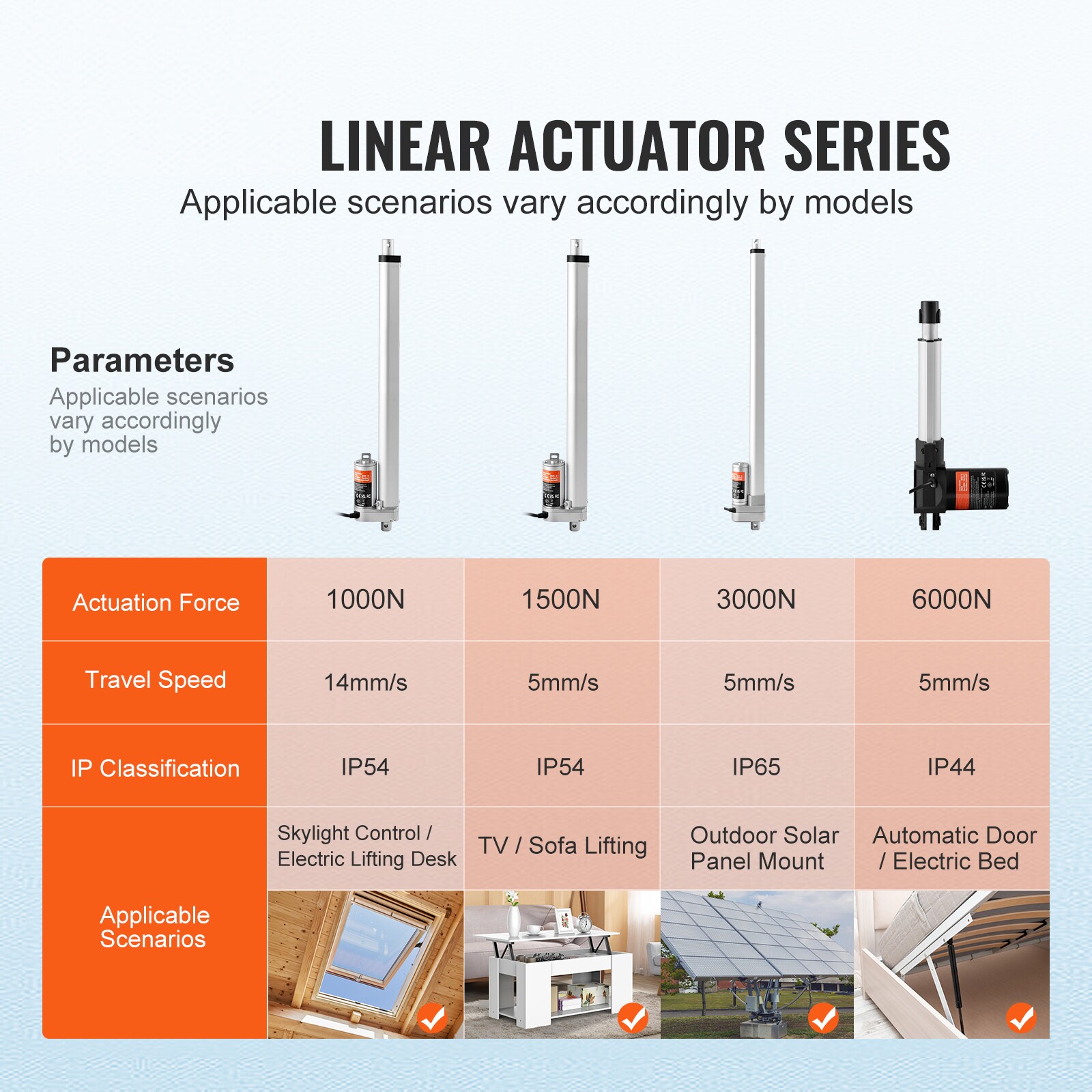 SVOPES SVOPESJQXXXZX04902V9 Automotive-Hardware - View #3