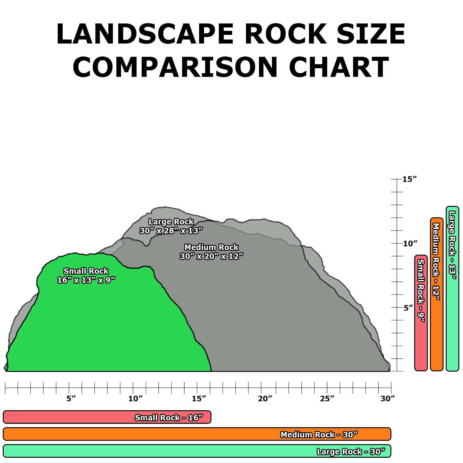 Backyard X-Scapes ROF-ROC-1 Well-Pump-Covers - View #6