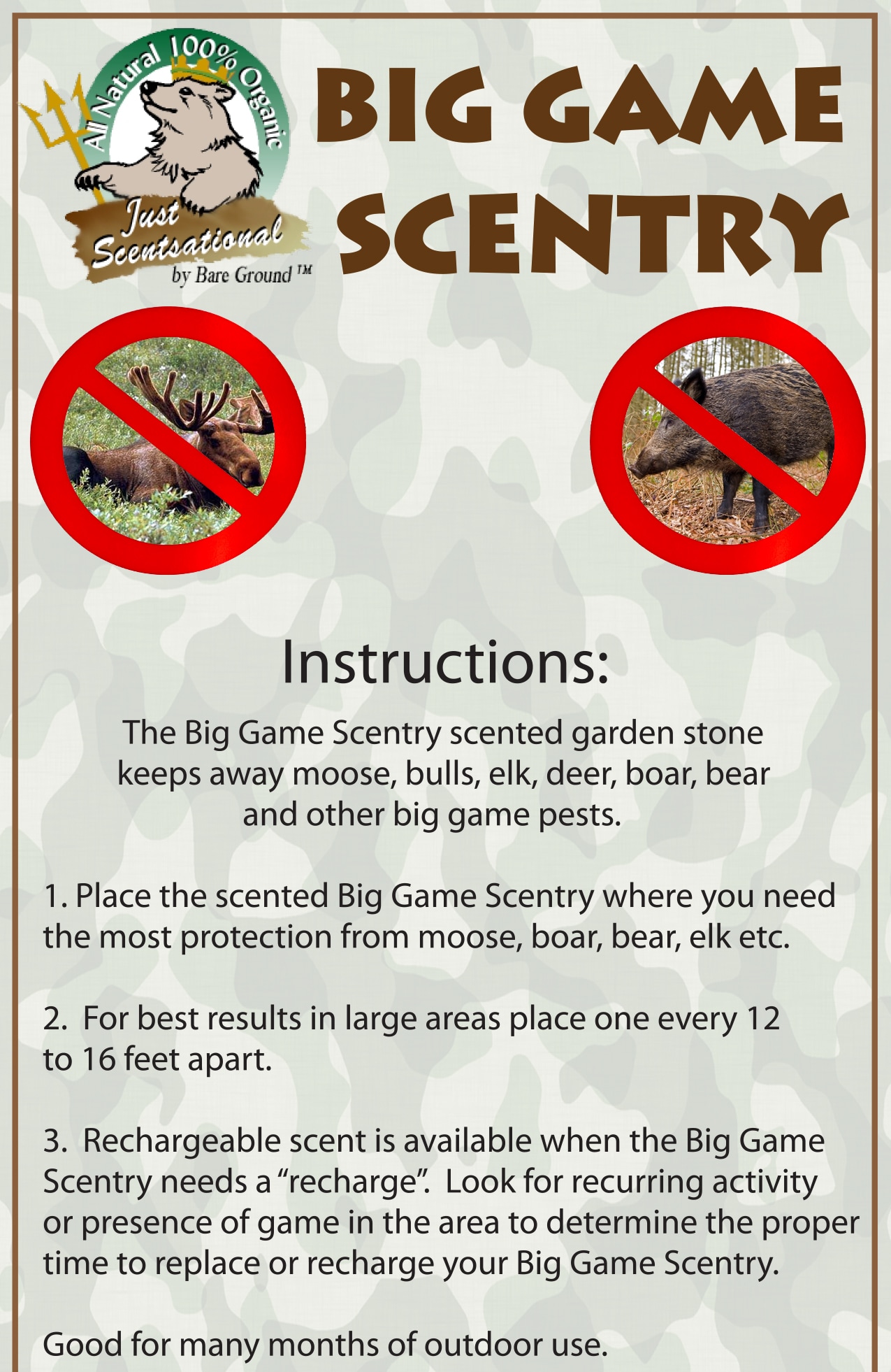 Just Scentsational BG-1 Animal-Rodent-Control - View #2