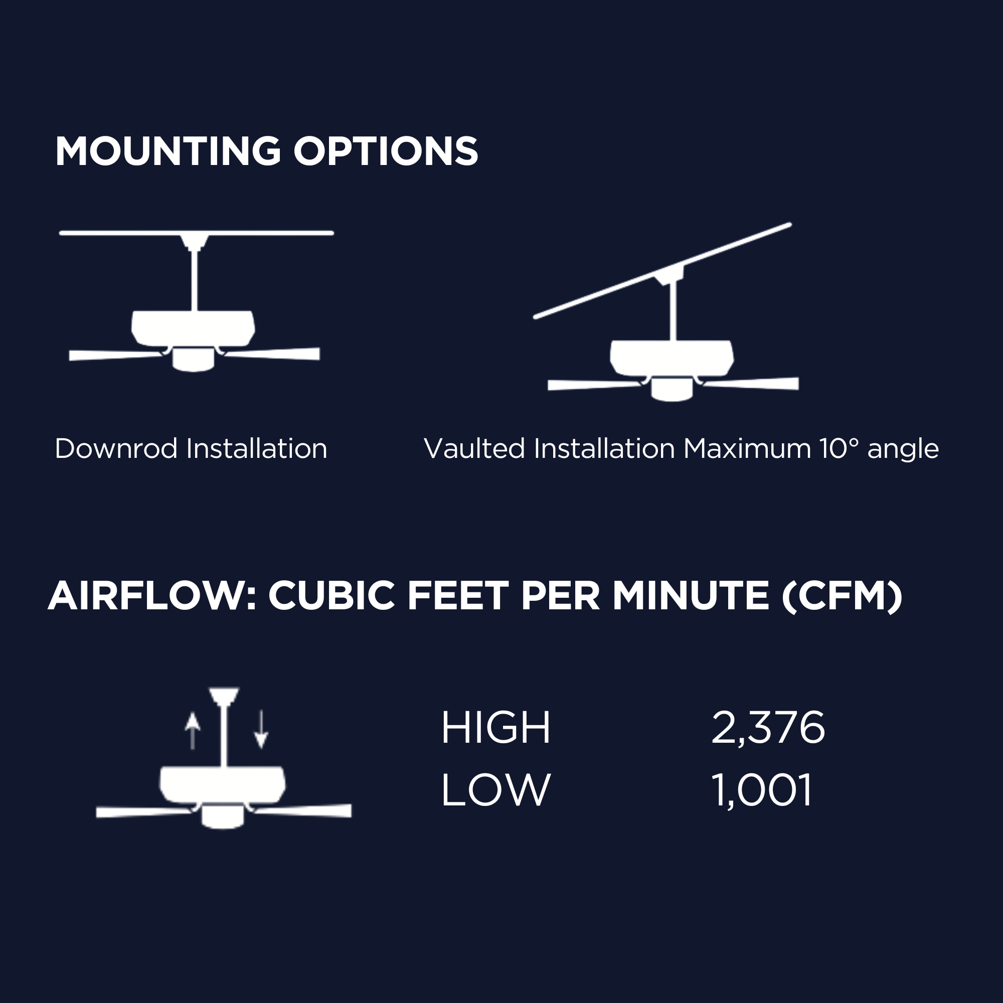 Harbor Breeze 42868 Ceiling-Fans - View #7