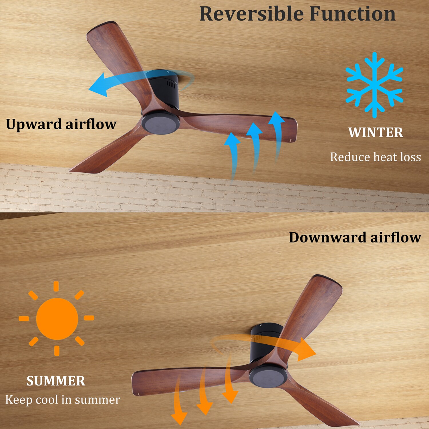 FUFU&GAGA LJY-KF020229-01 Ceiling-Fans - View #4