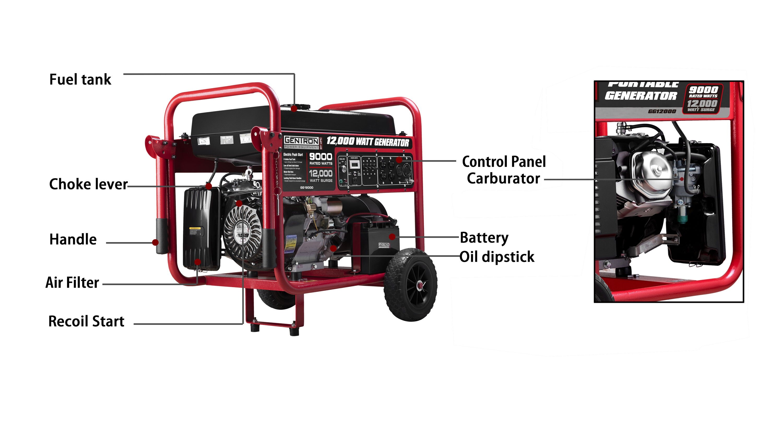 Gentron Power Equipment GG12000CS Portable-Generators - View #4