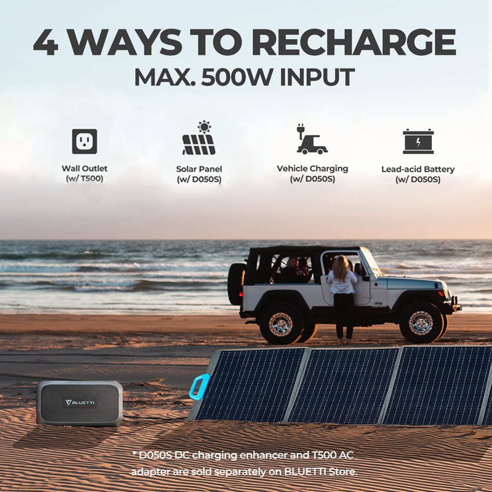 BLUETTI B230 Solar-Generators - View #4