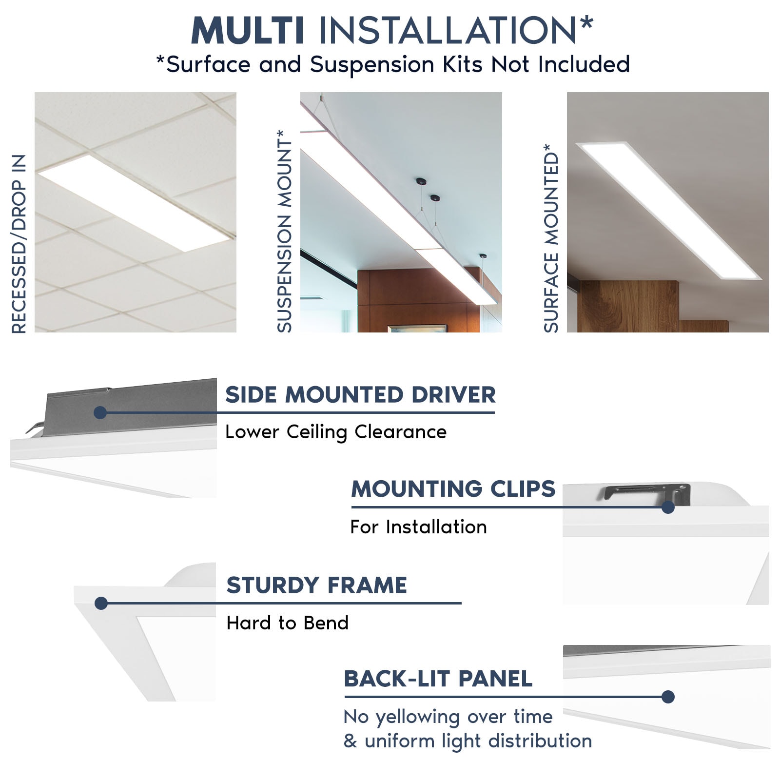 Luxrite LR24265-4PK Led-Panel-Lights - View #3