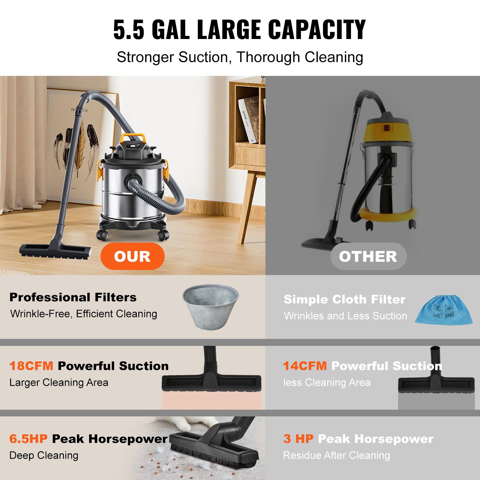 GIVIMO LW102GIVSS0019 Handheld-Vacuums - View #7