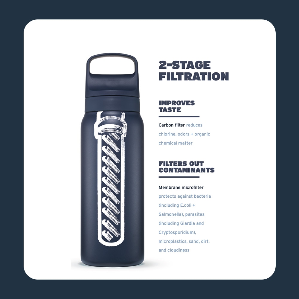LifeStraw LGV42SBLWW Water-Bottles-Mugs - View #3