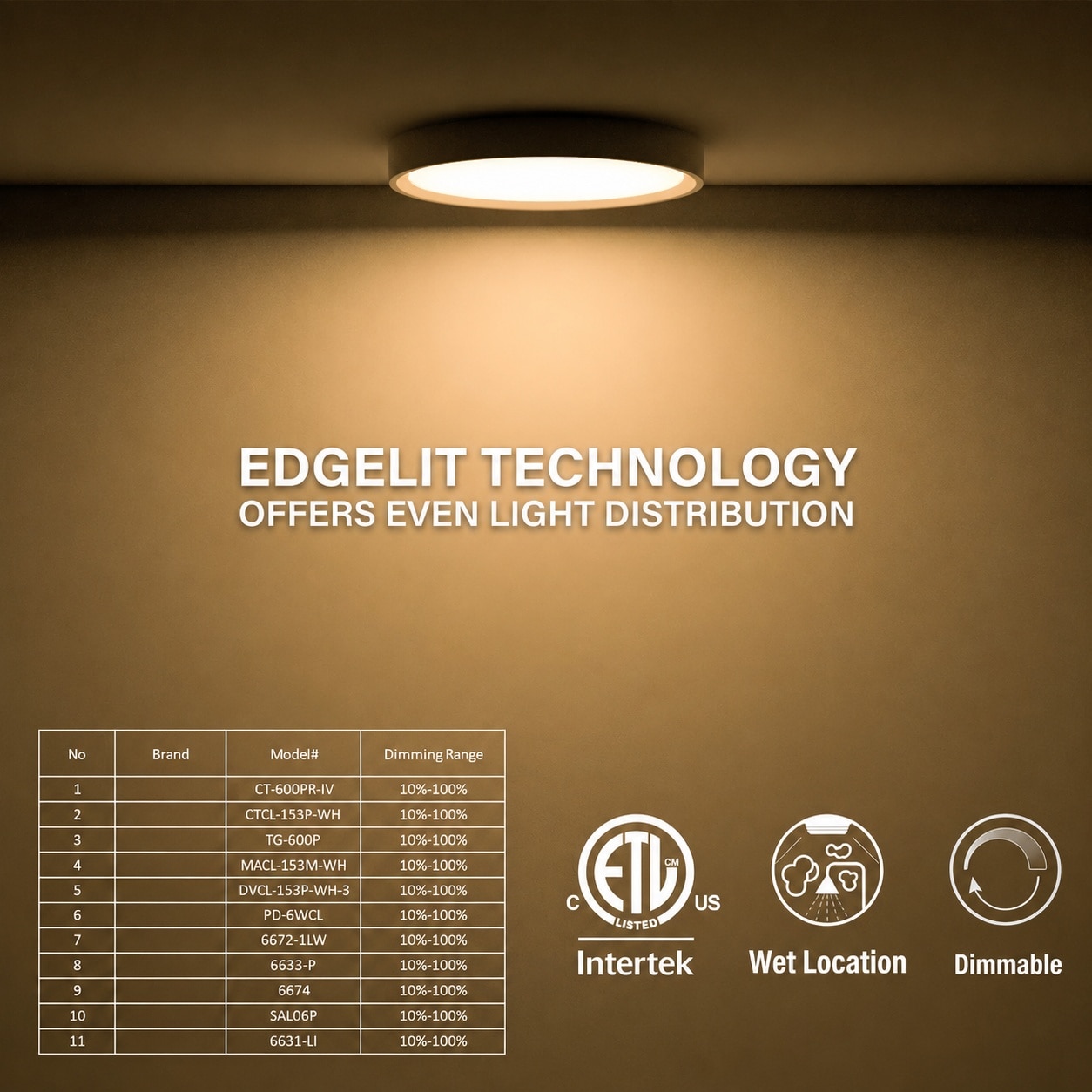ITOPFOX LIT0812I055 Led-Retrofit-Downlight - View #3