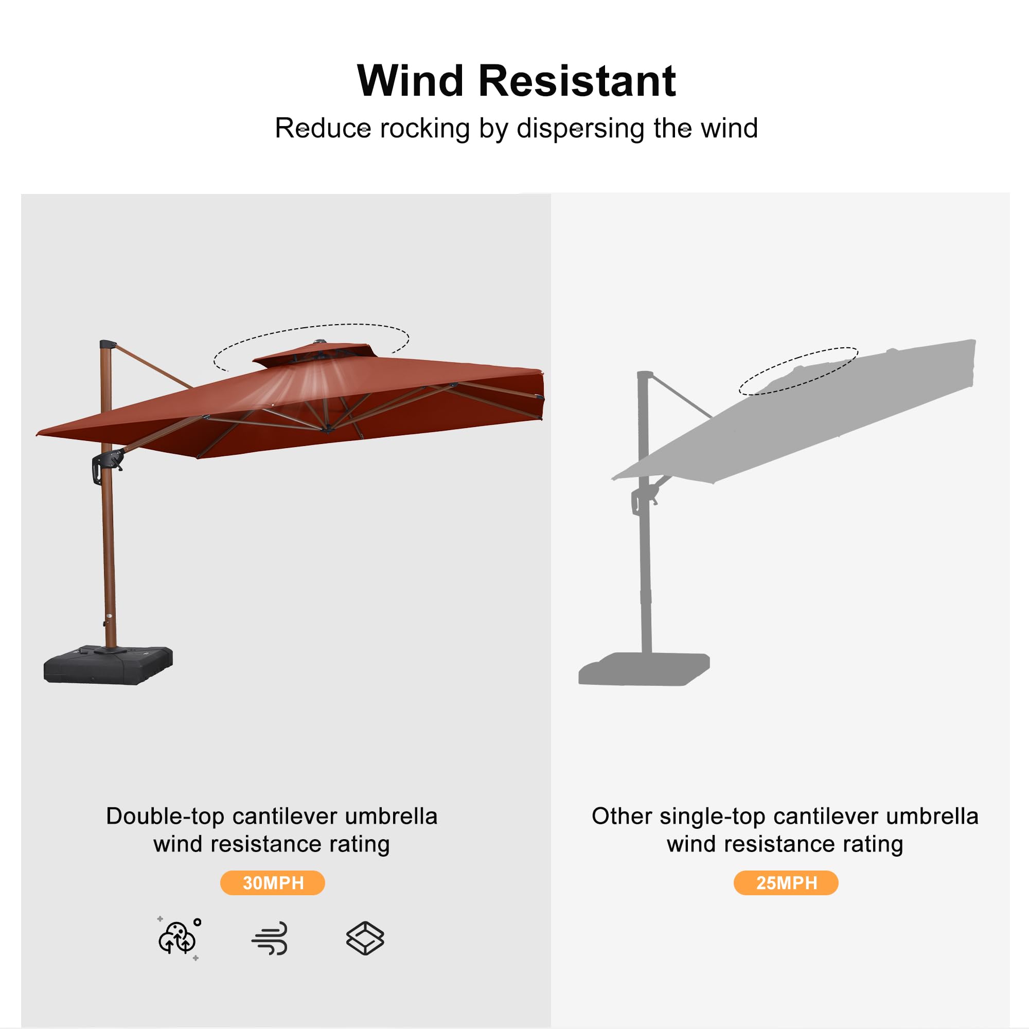 PURPLE LEAF LSGLRRM10-BR Umbrellas-2 - View #9