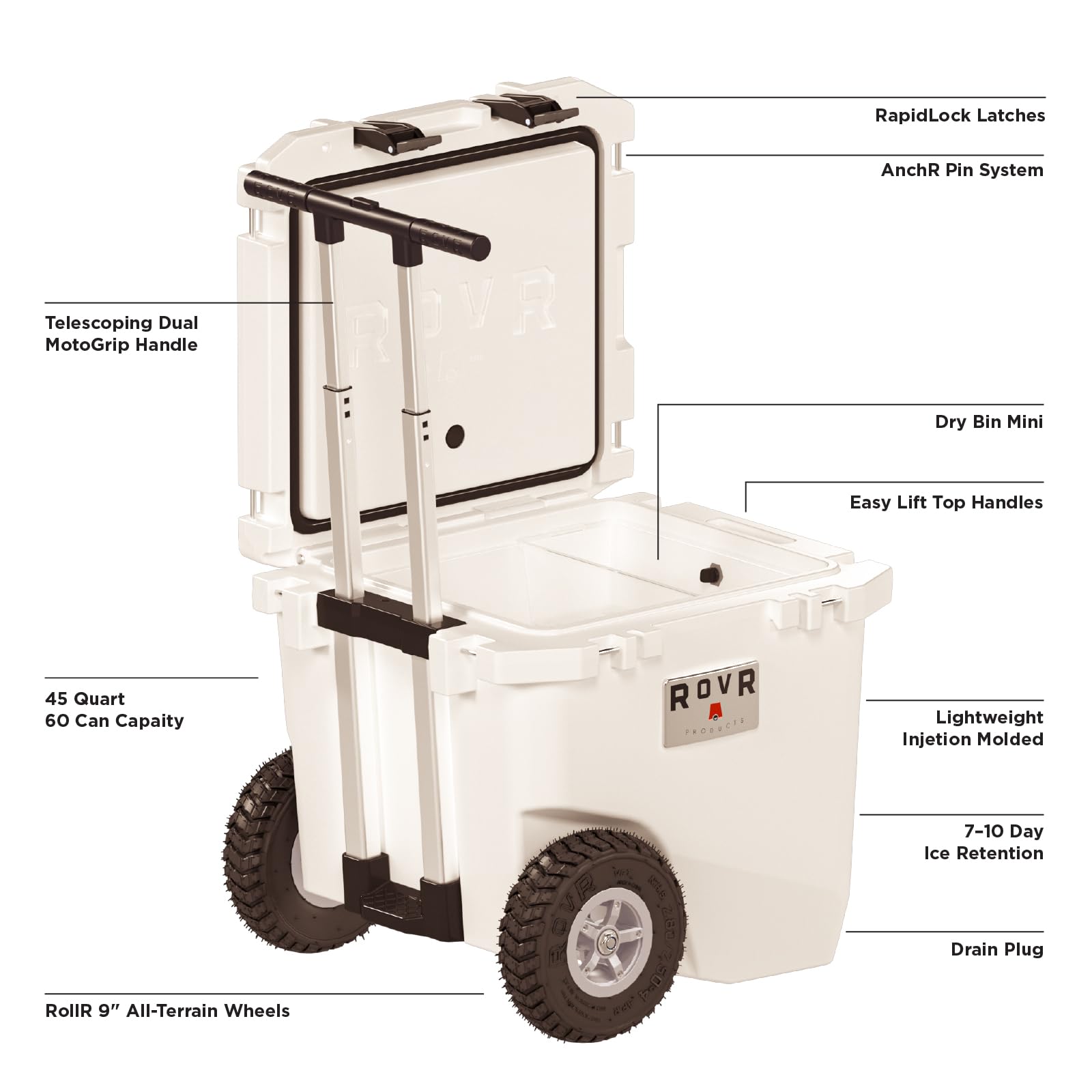RovR R-R45-POW Portable-Coolers - View #8
