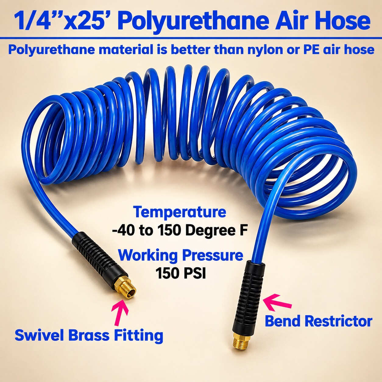 Avid Power 646027199138 Air-Tool-Hoses - View #3