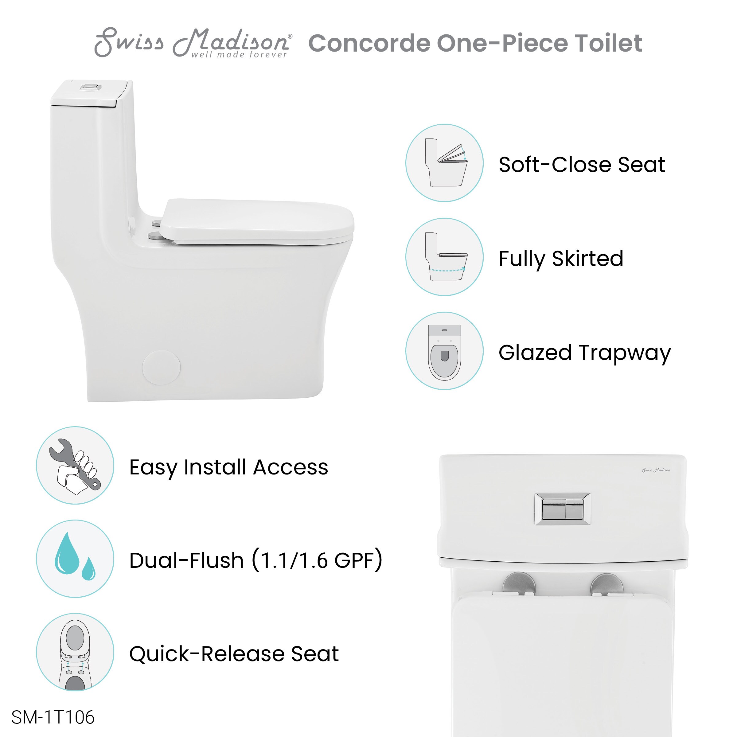 Swiss Madison Concorde Glossy White Dual Flush Square Standard Height ...