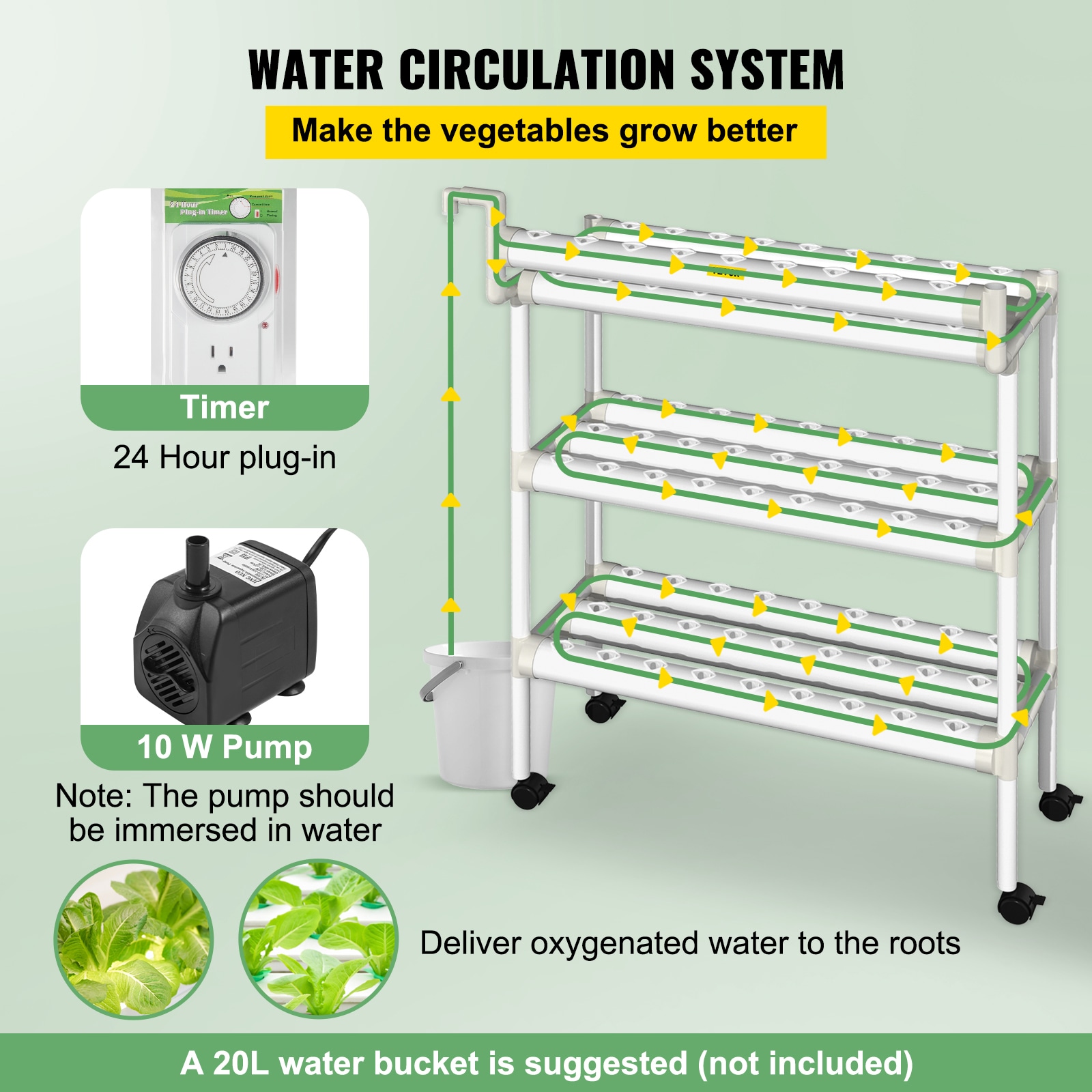 VEVOR SPZ390110220V7FX7V5 Hydro-Systems - View #4