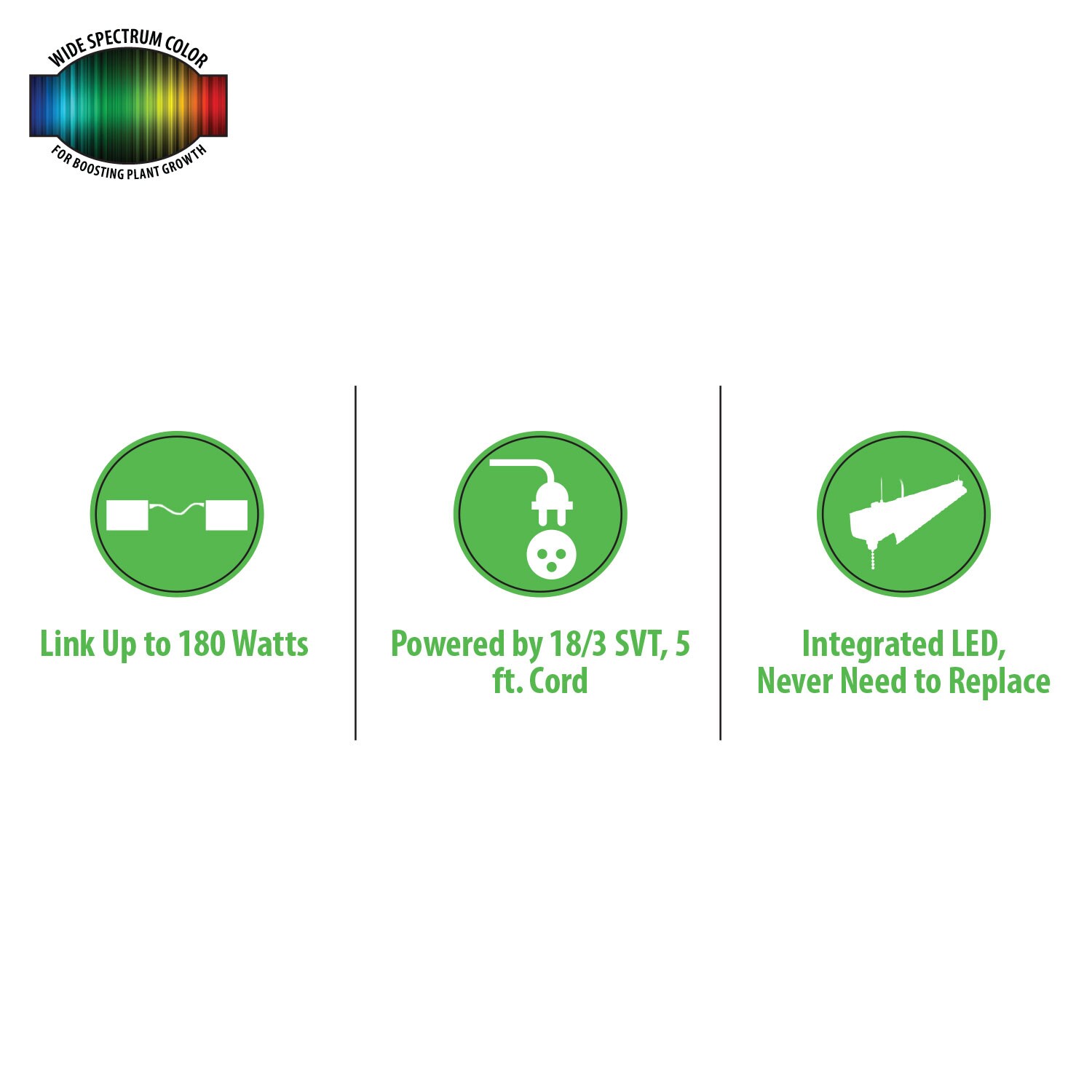 Stonepoint LED Lighting GR-SHP-2L Grow-Lights - View #10