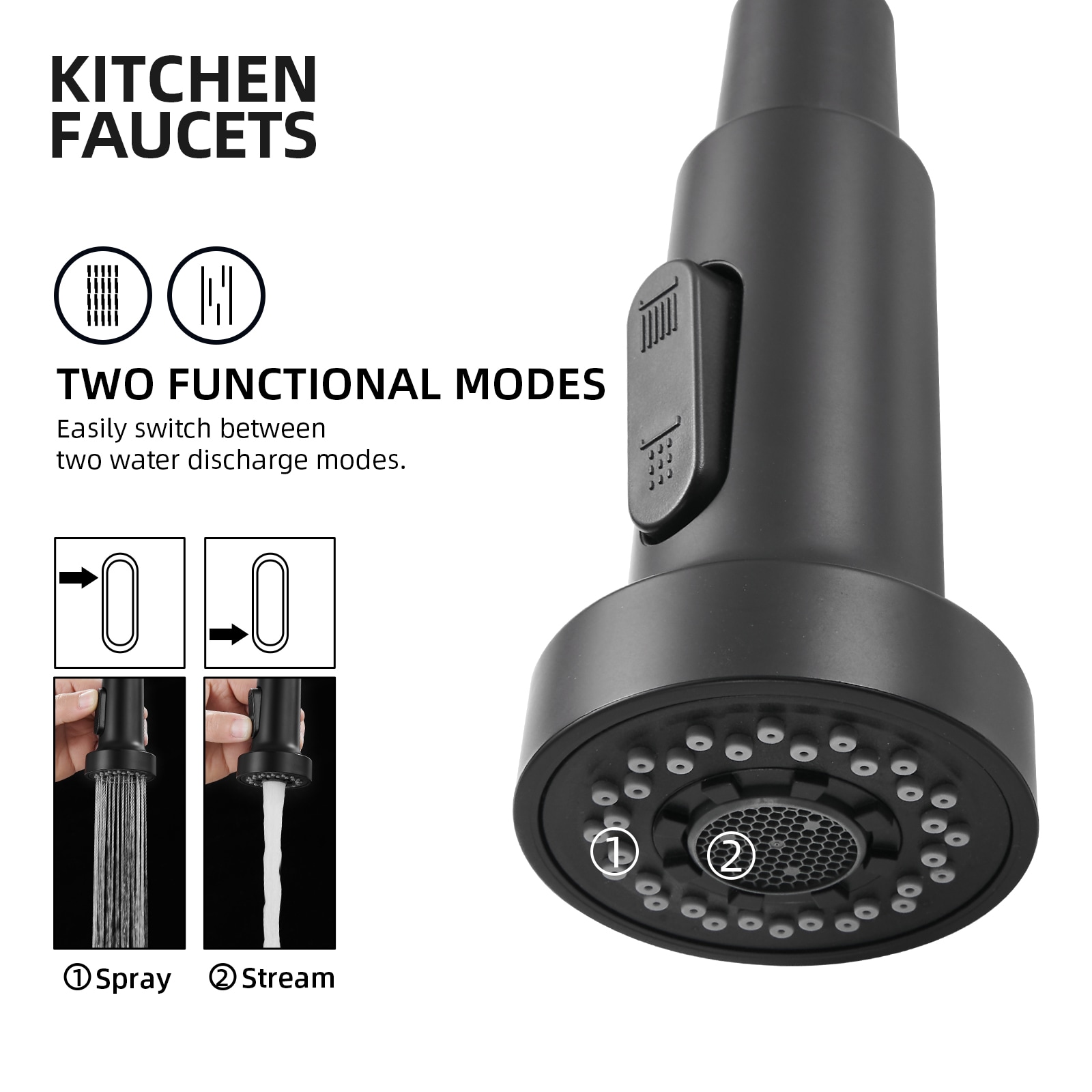 Zalerock L2KF45 Kitchen-Faucets - View #10
