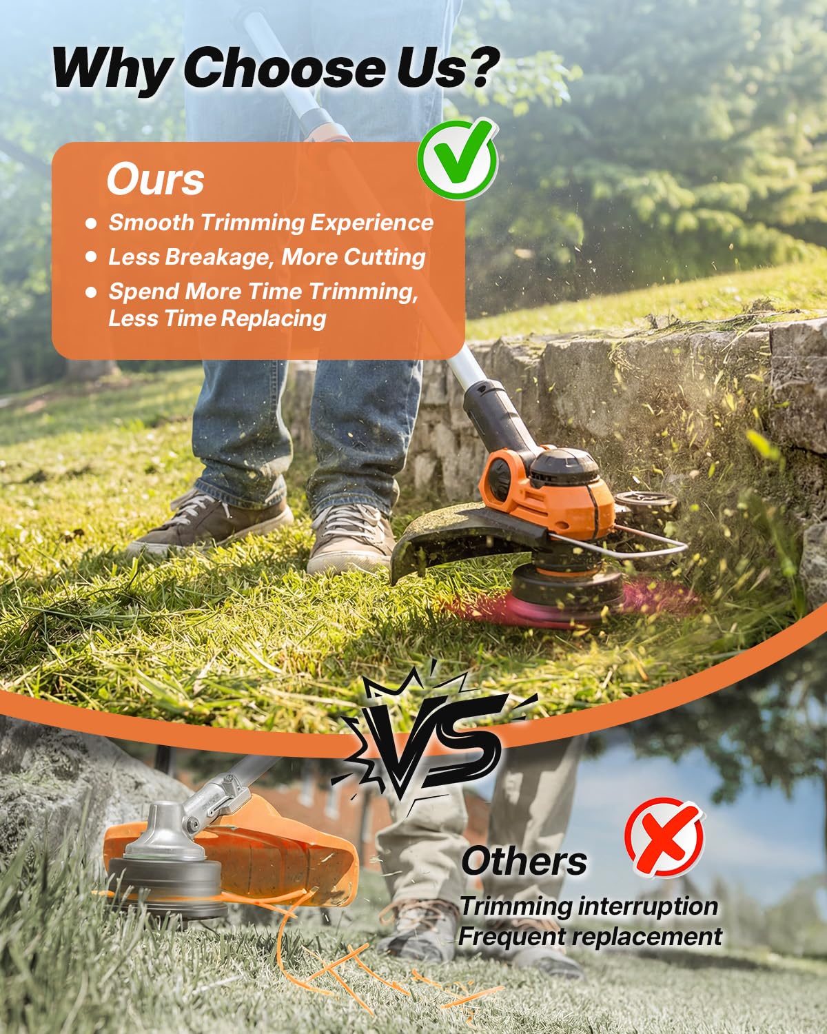 Phewnyzo LPW0804W063 Trimmer-Line - View #6