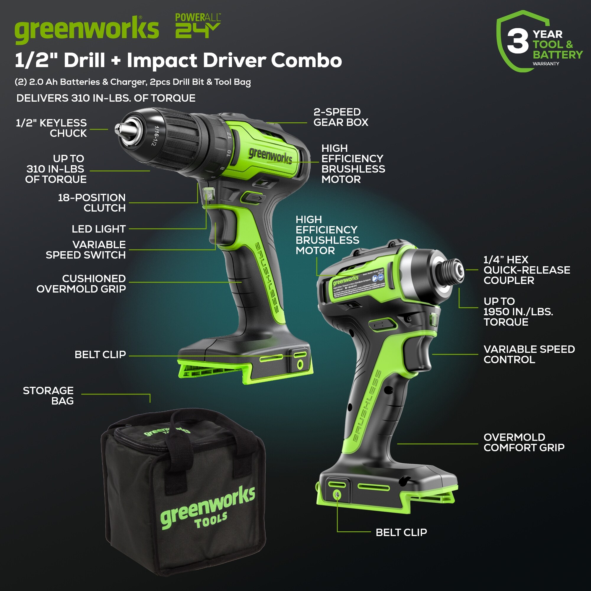 Greenworks 3805902 Combo-Kits - View #3