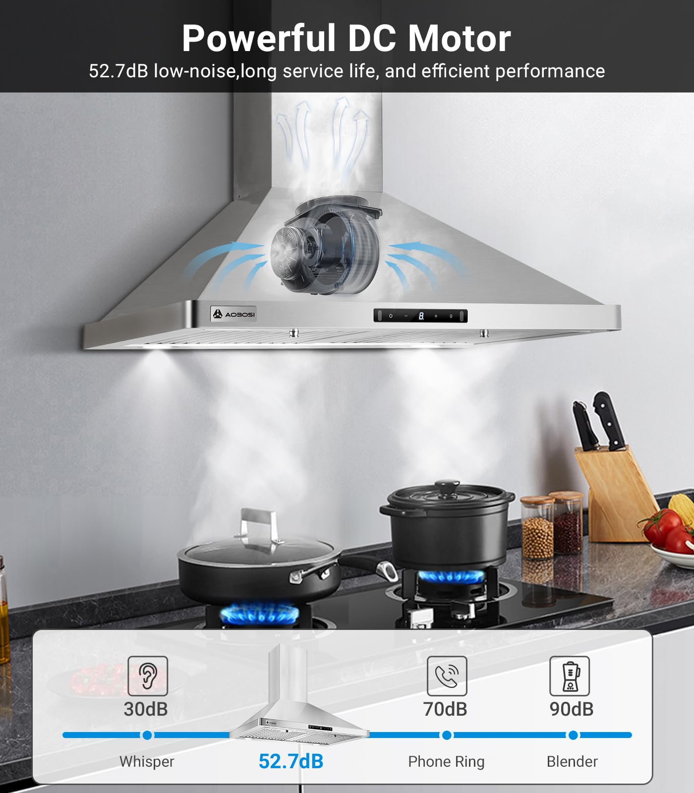AOBOSI UL-10SGHD30-TS Undercabinet-Range-Hoods - View #8