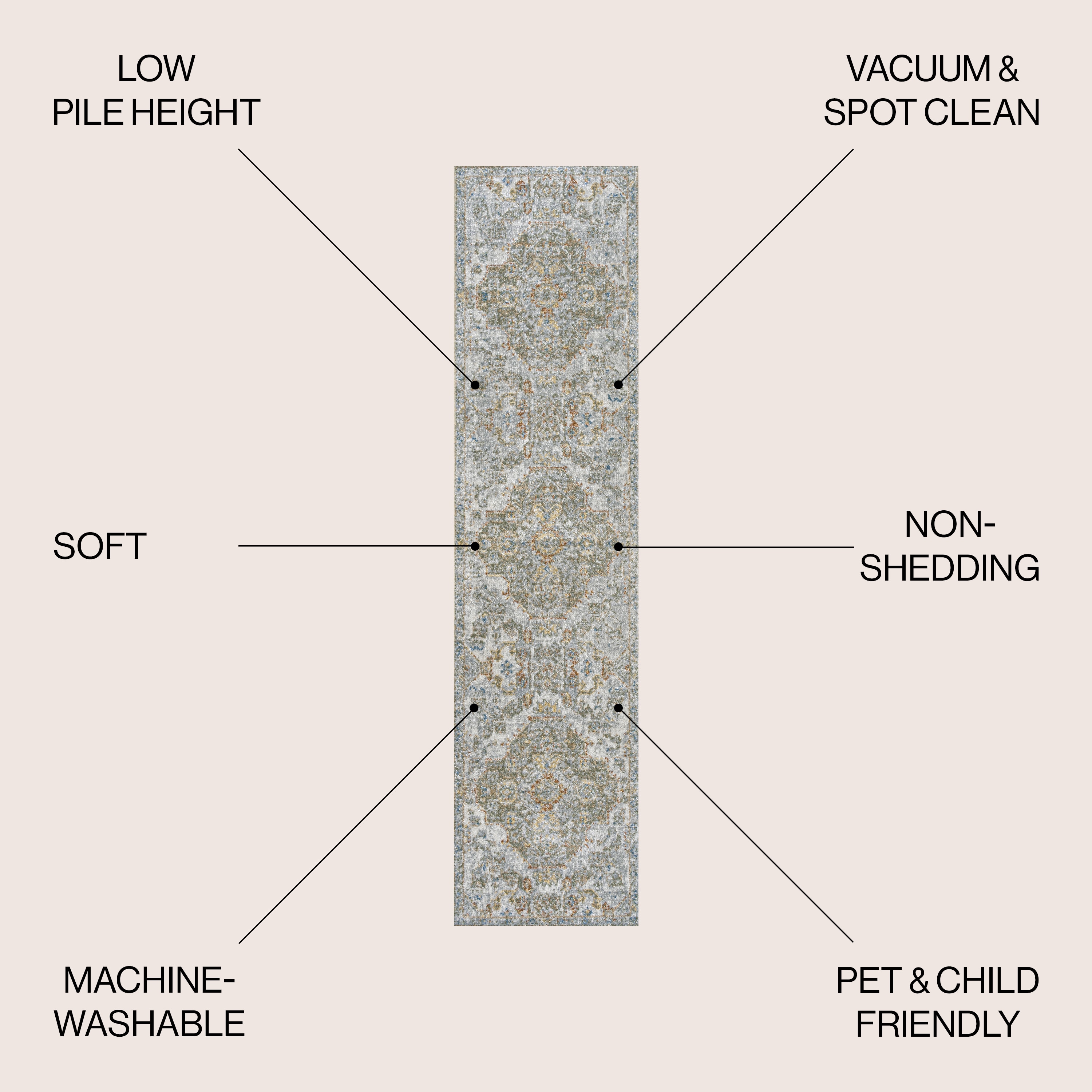 JONATHAN  Y WSH320A-28 rugs - View #2