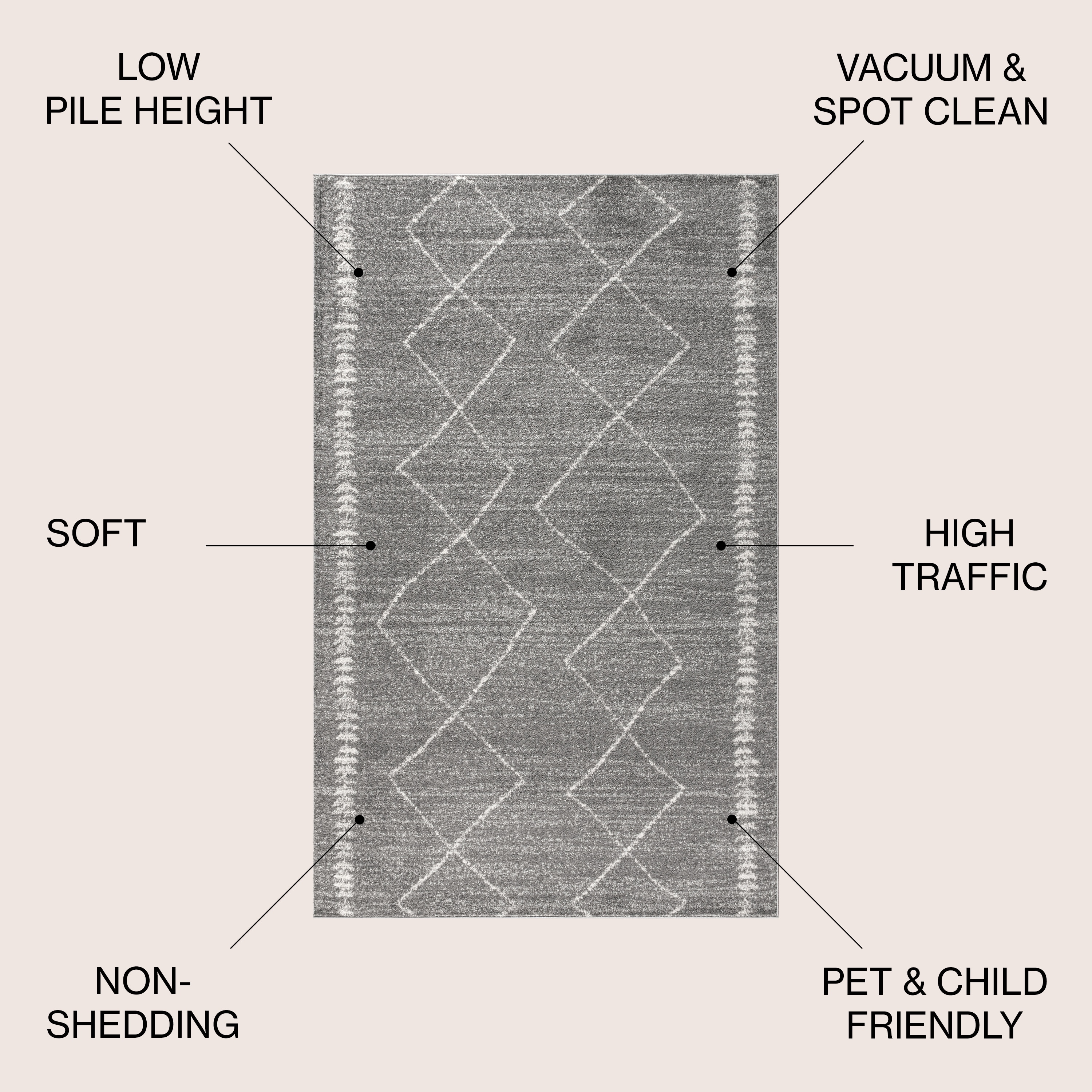 JONATHAN  Y MOH203C-4 rugs - View #3