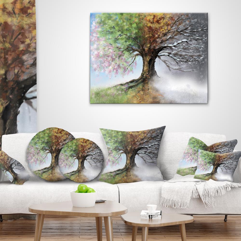 Designart PT9283-40-30 Wall-Art - View #5
