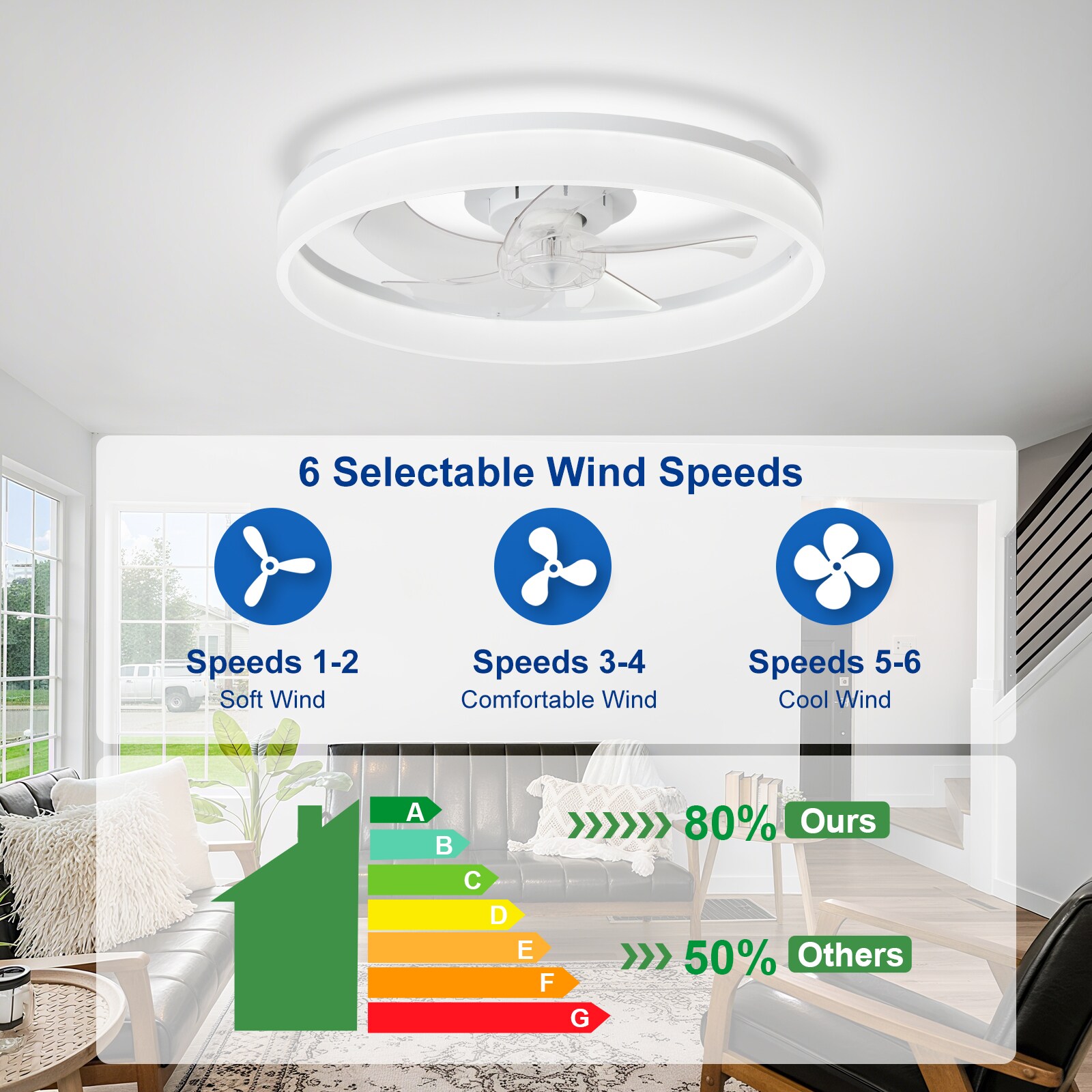 Depuley WS-FPZ195-20C-WH-LW Ceiling-Fans - View #7