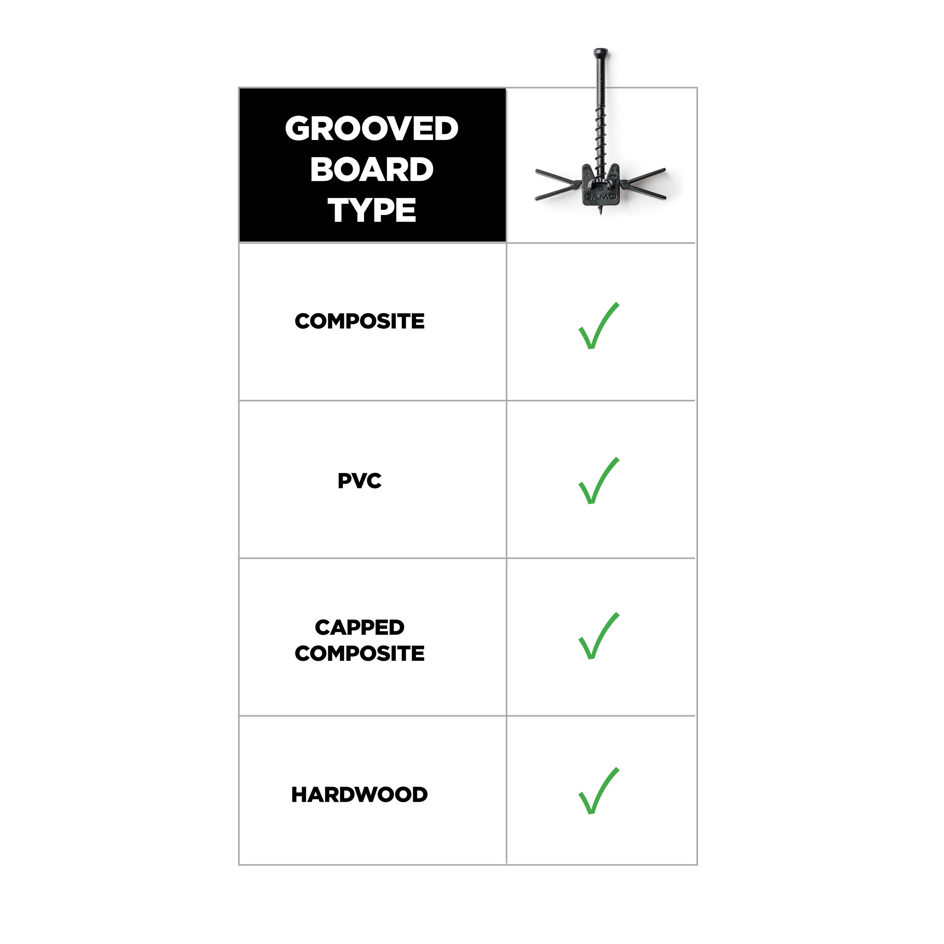 CAMO 0344556 Hidden-Deck-Fasteners - View #5