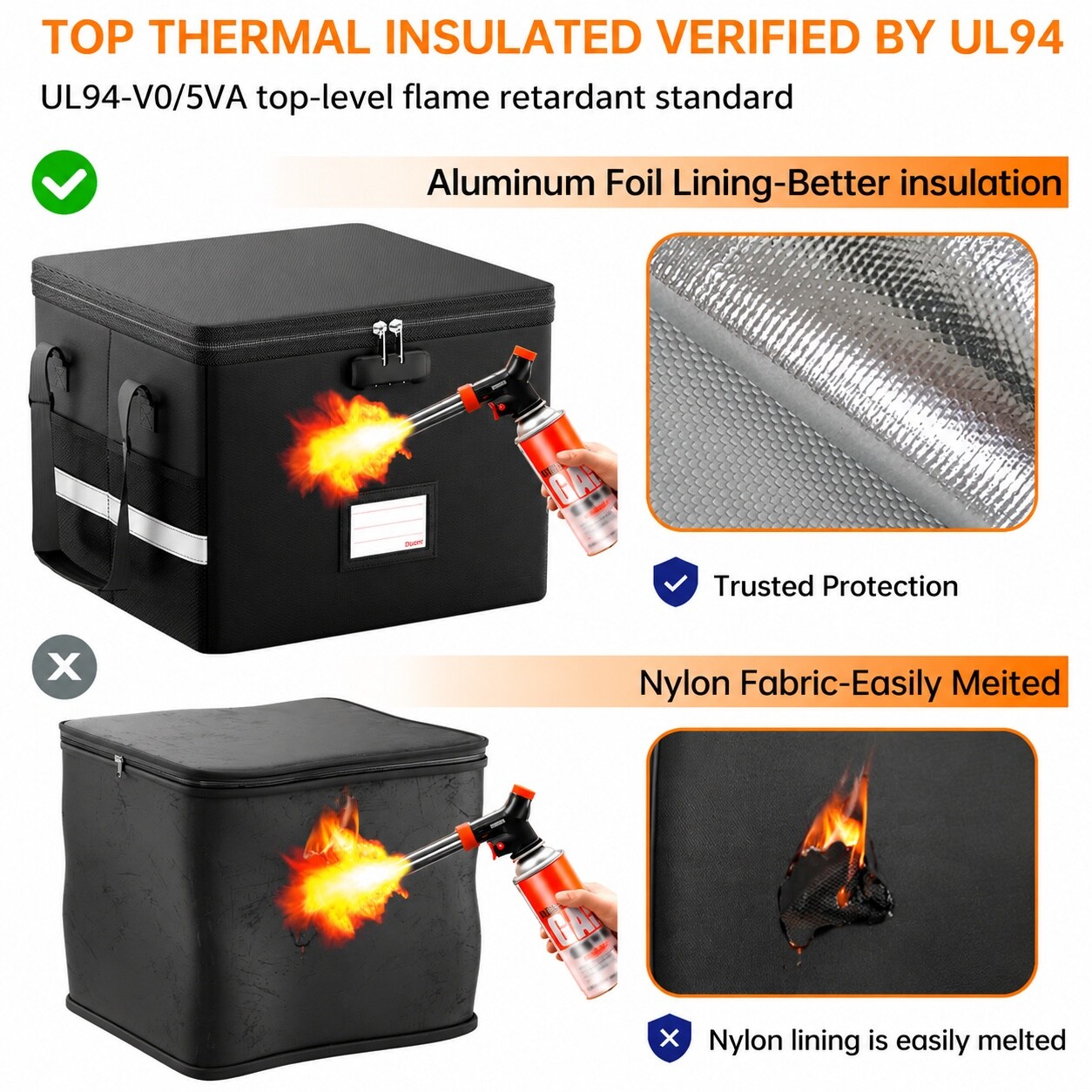 Phewnyzo Fireproof Document Box with Lock Heat Insulated Collapsible ...