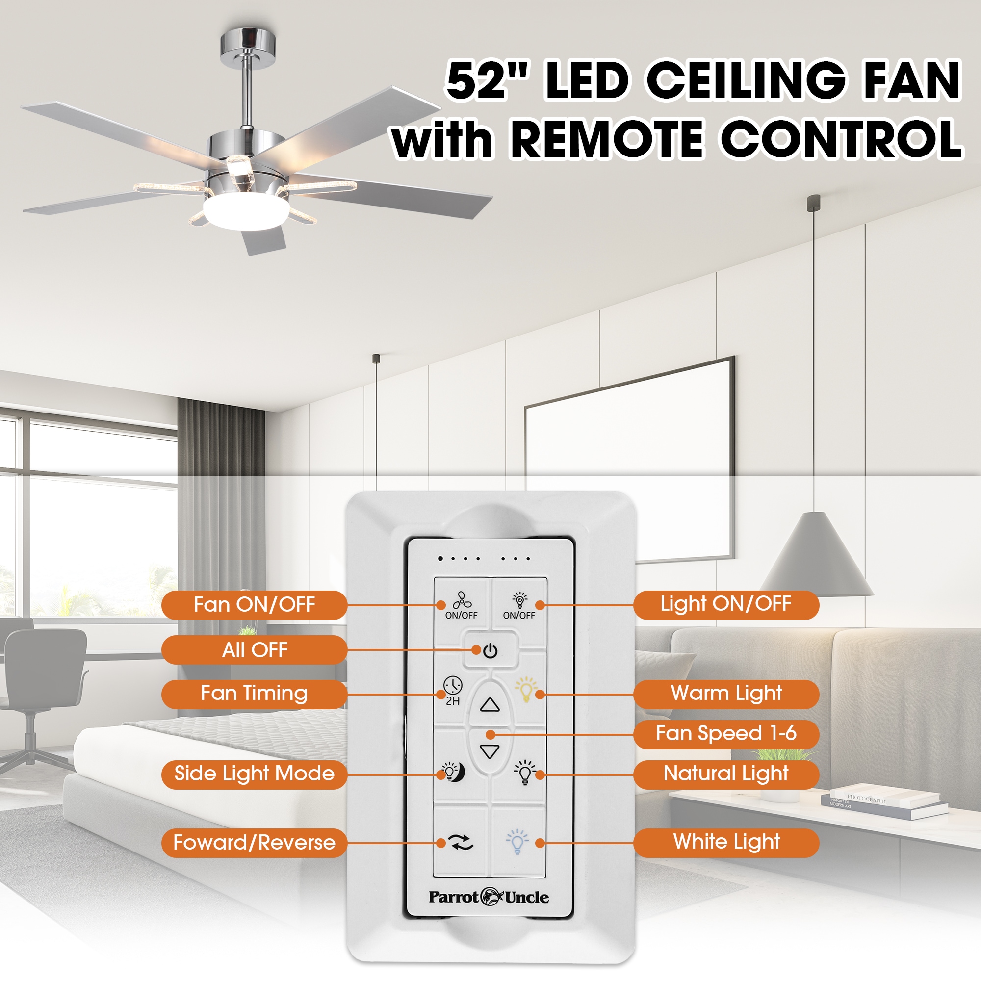 Parrot Uncle F6013 Ceiling-Fans - View #5