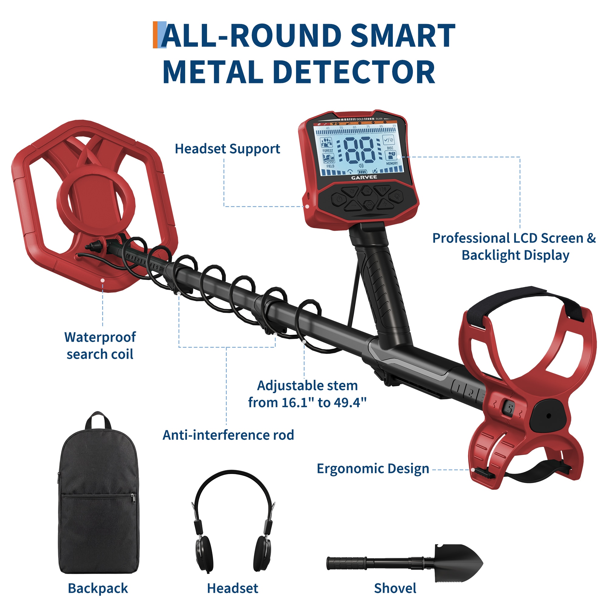 GarveeLife KZU1Z3TN8M Metal-Detectors - View #5