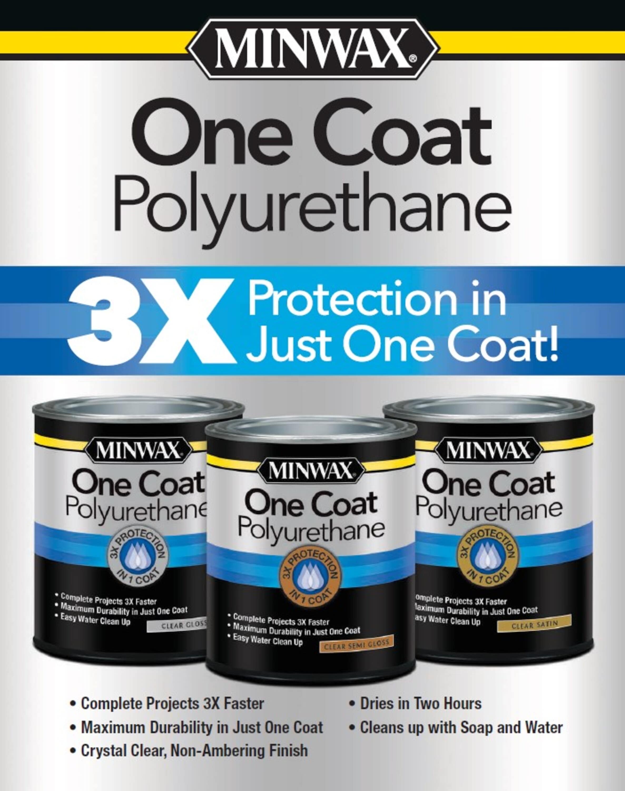 Minwax One Coat Polyurethane Clear Gloss Water-based Polyurethane