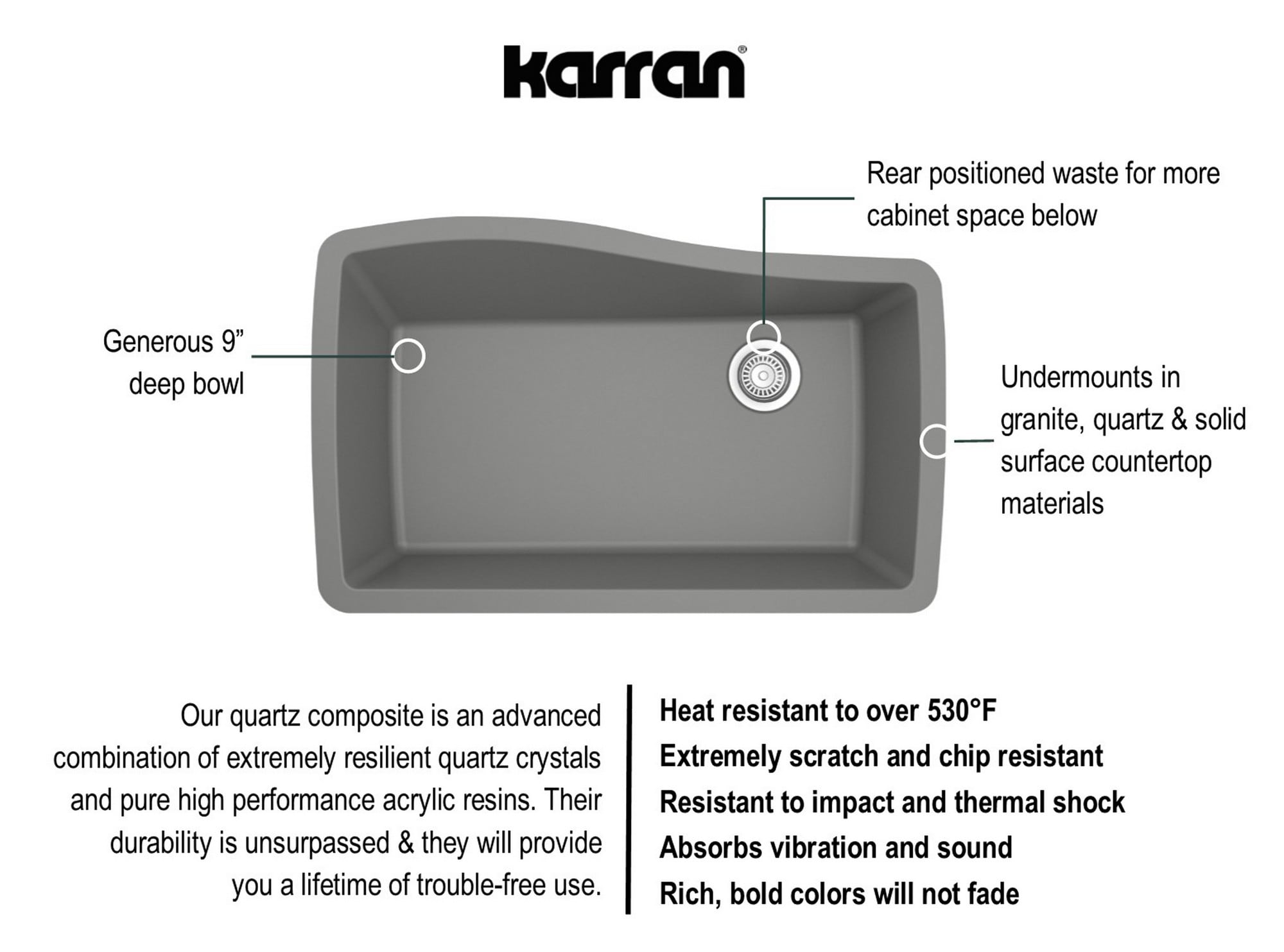 Gray Quartz Composite Single Bowl Undermount Kitchen Sink