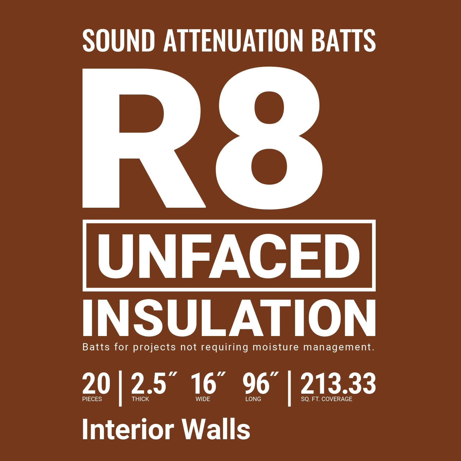 Fiberglass Vs Closed Cell Spray Foam Insulation - Concord Carpenter